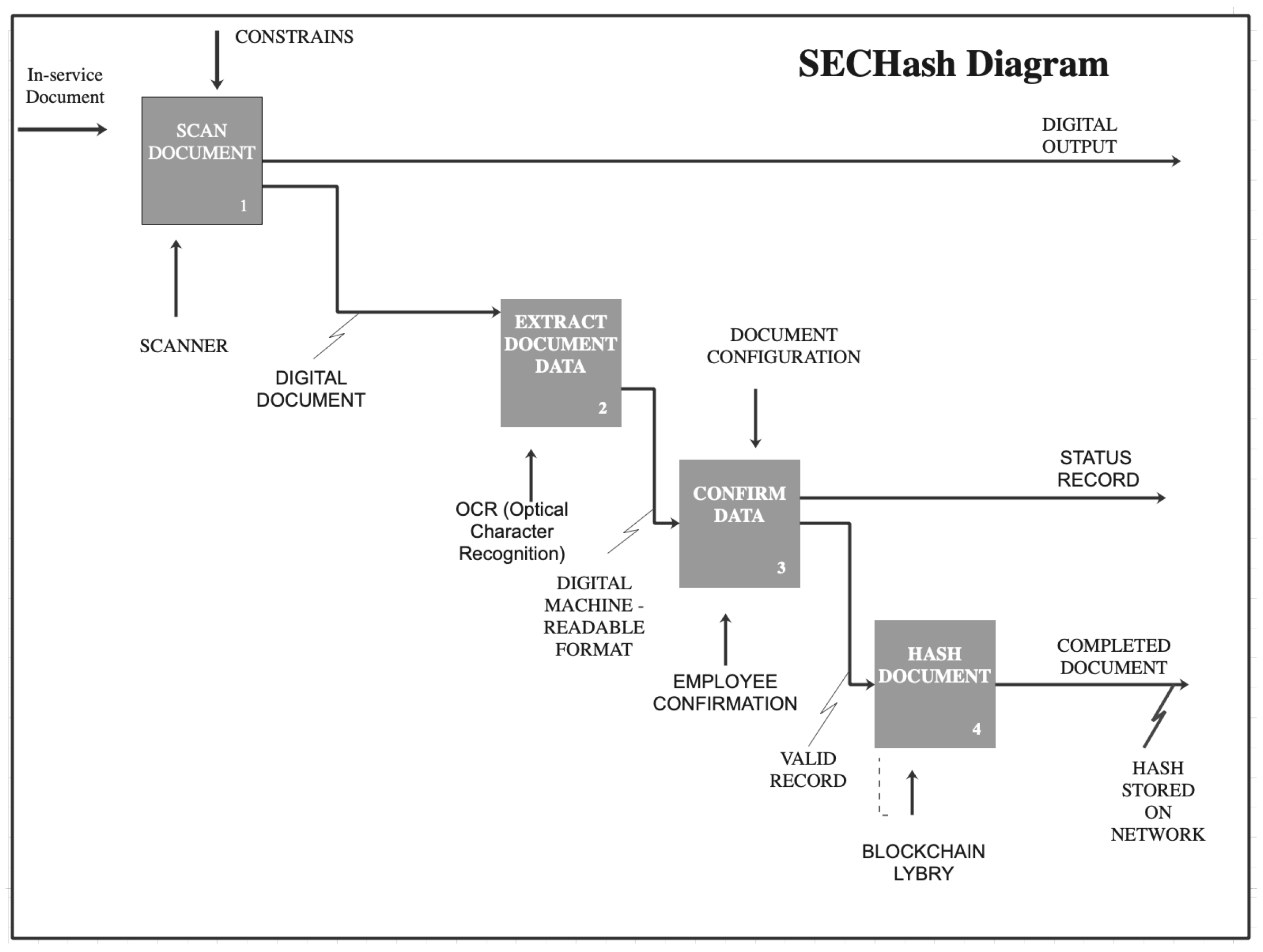 Applsci 13 08463 g001