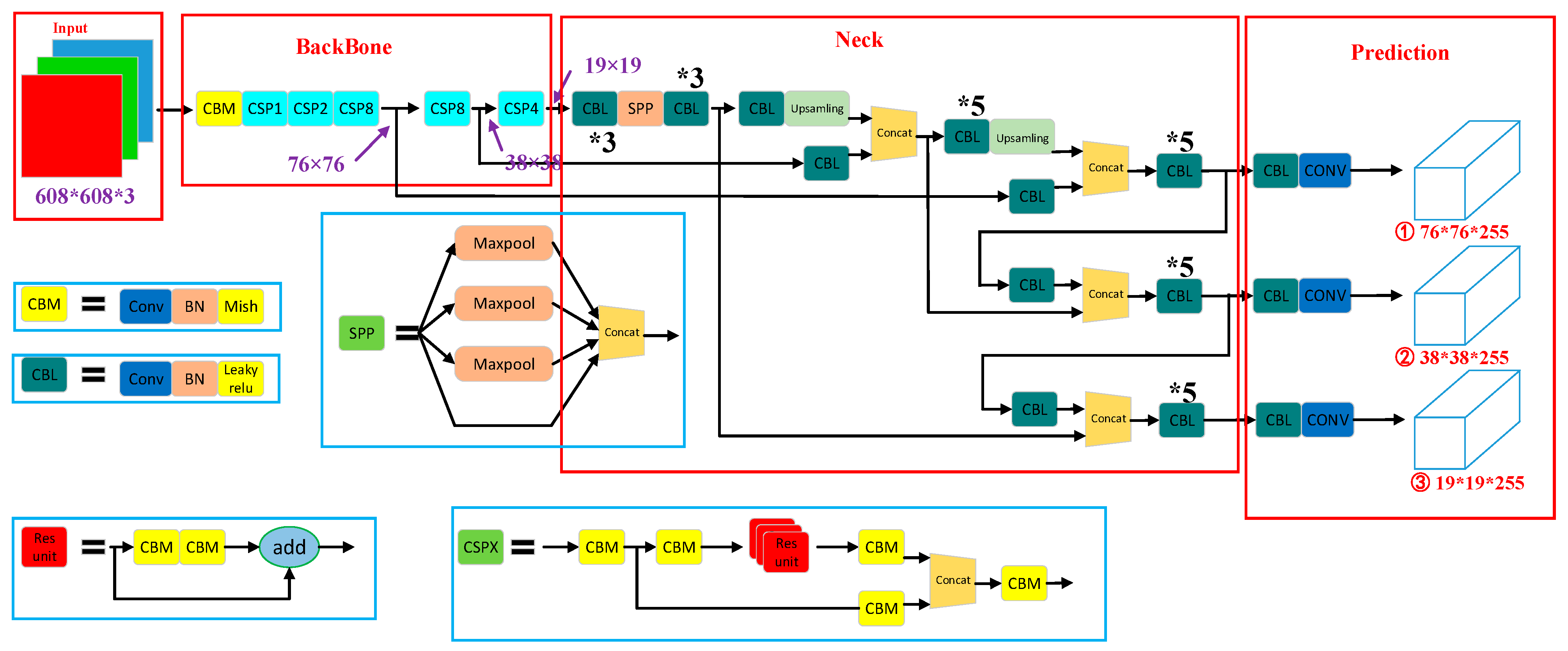 Applsci 13 08465 g001