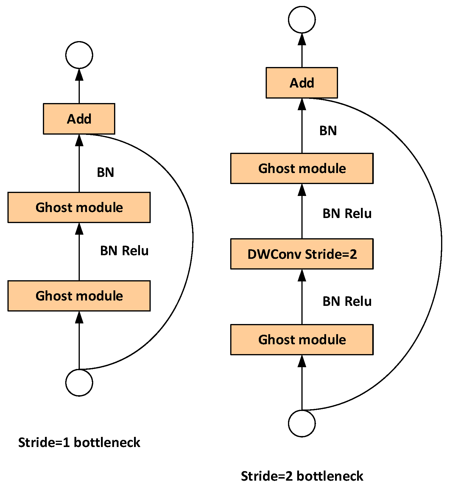 Applsci 13 08465 g003