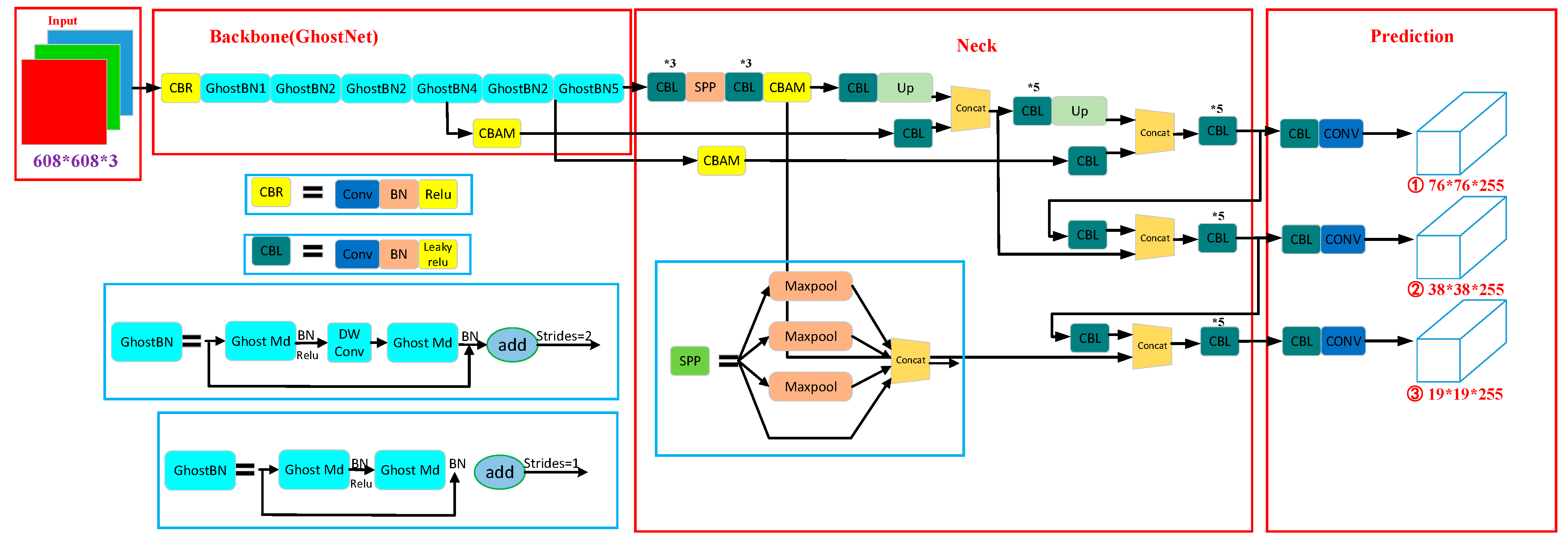 Applsci 13 08465 g004
