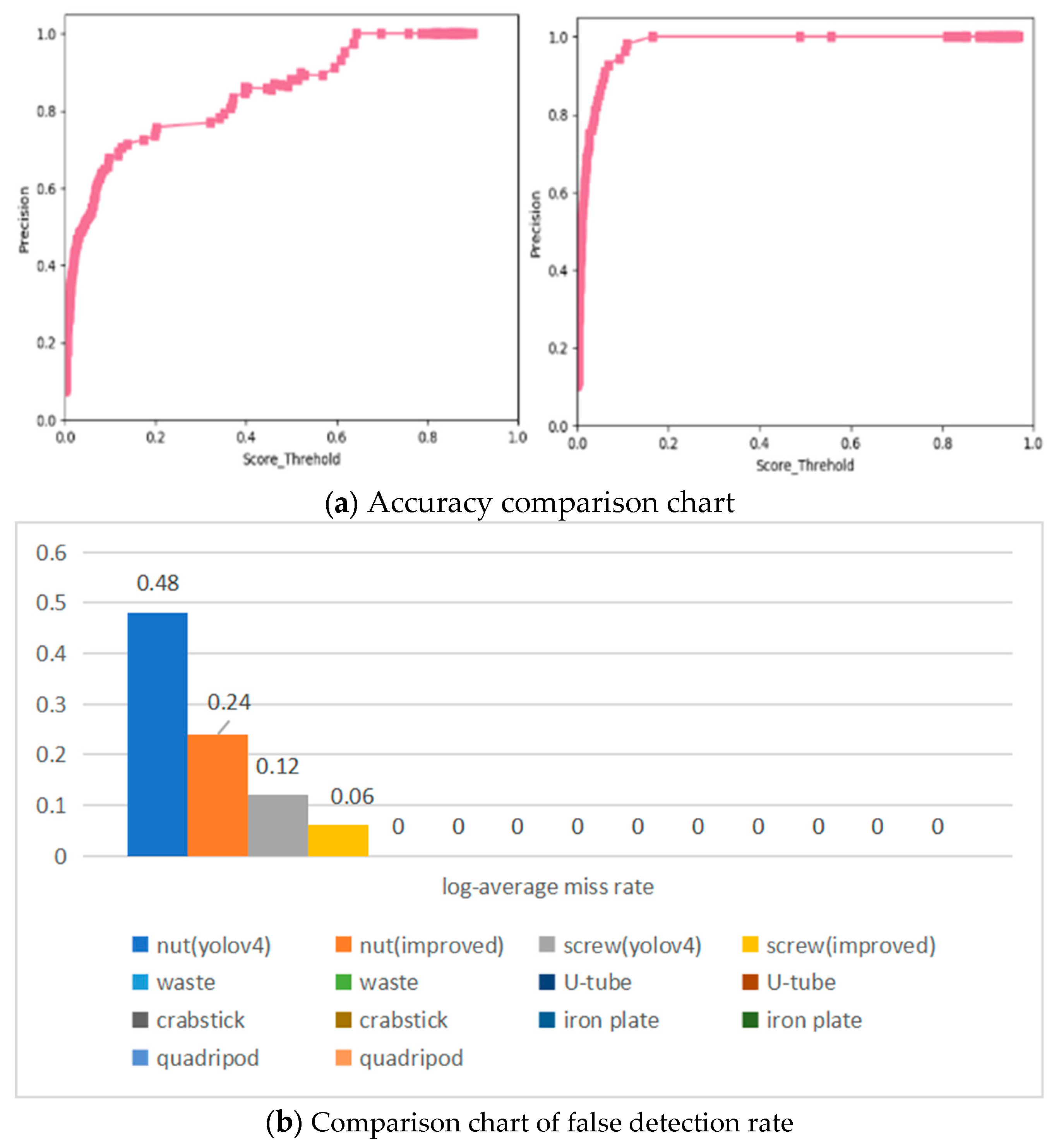 Applsci 13 08465 g008
