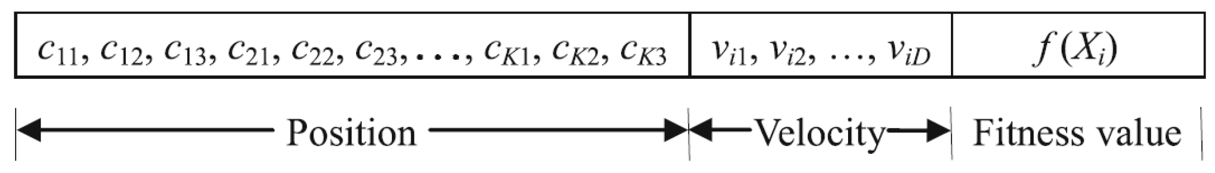 Applsci 13 08467 g001