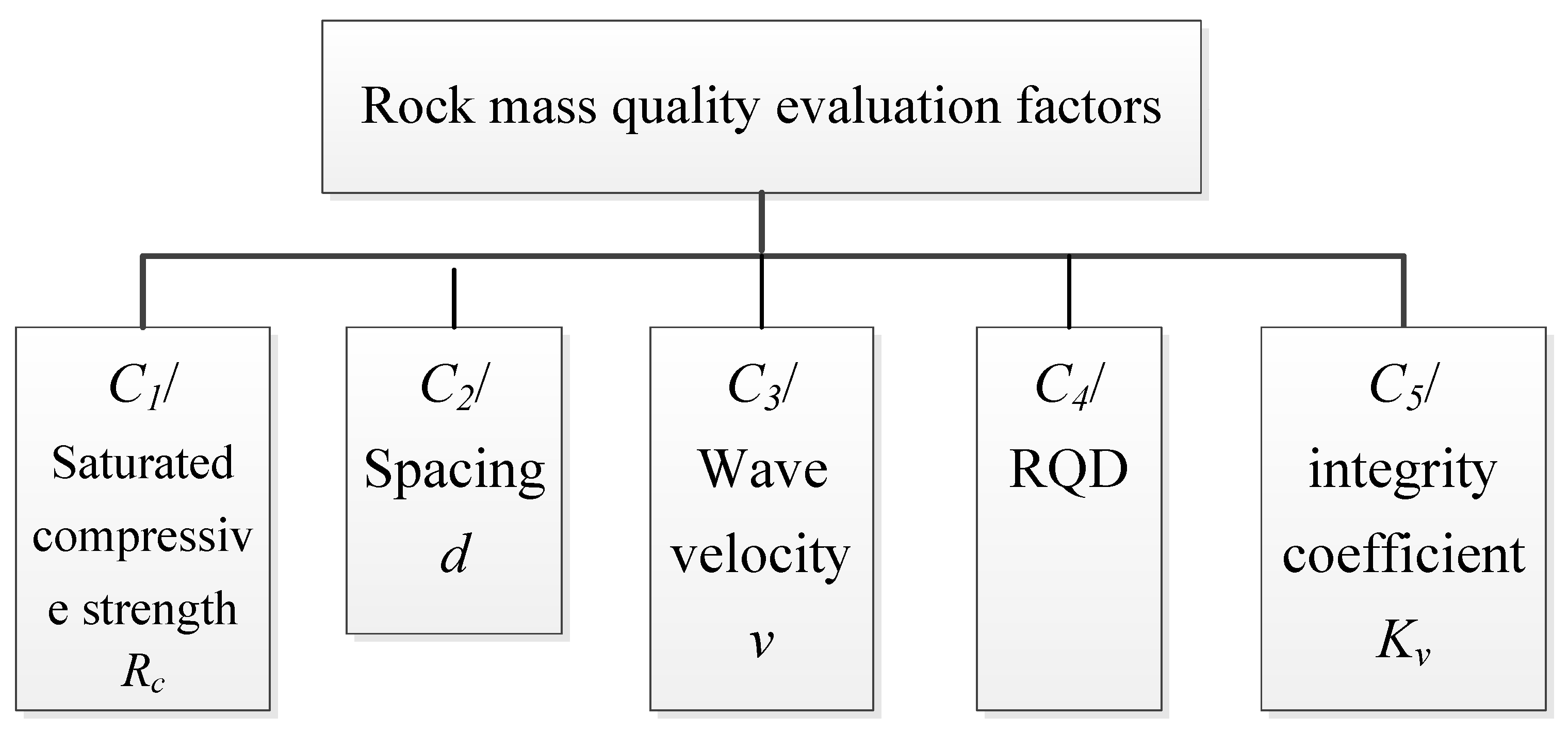 Applsci 13 08467 g006