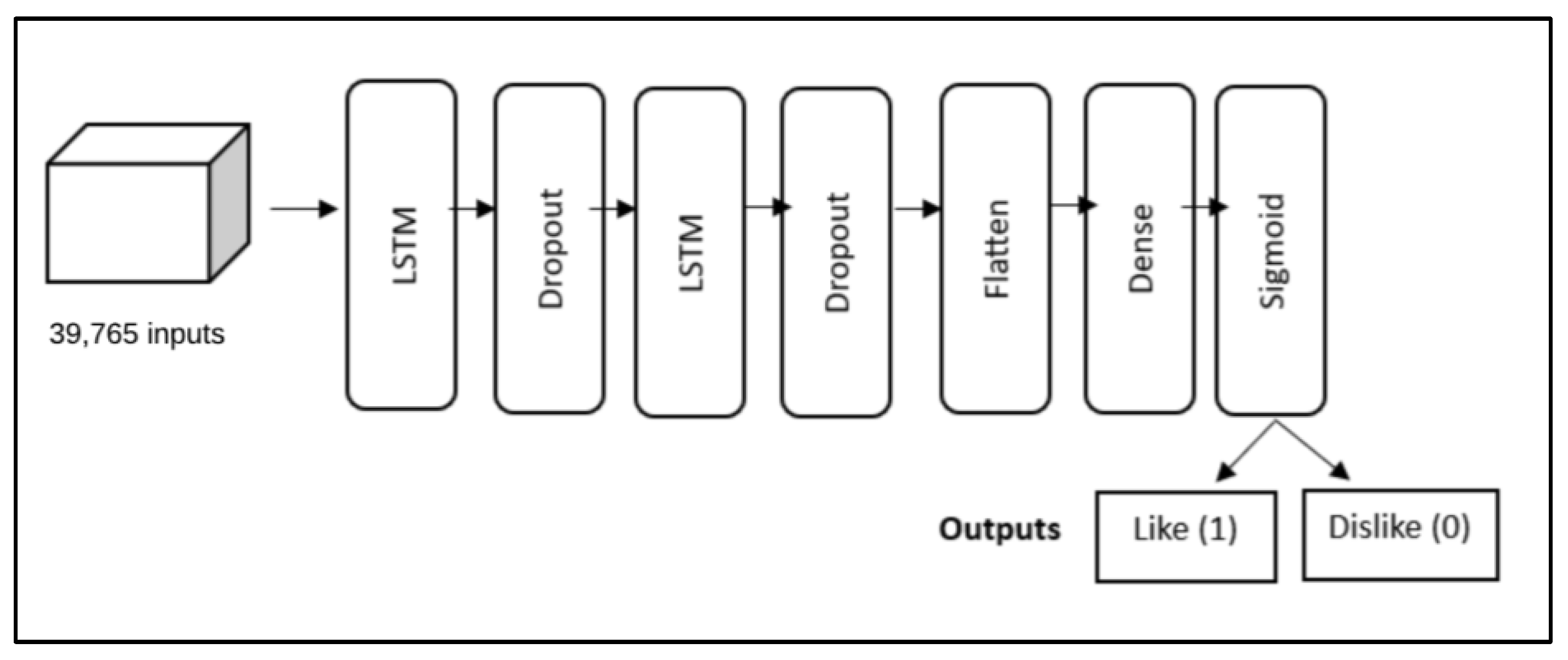 Applsci 13 08469 g005