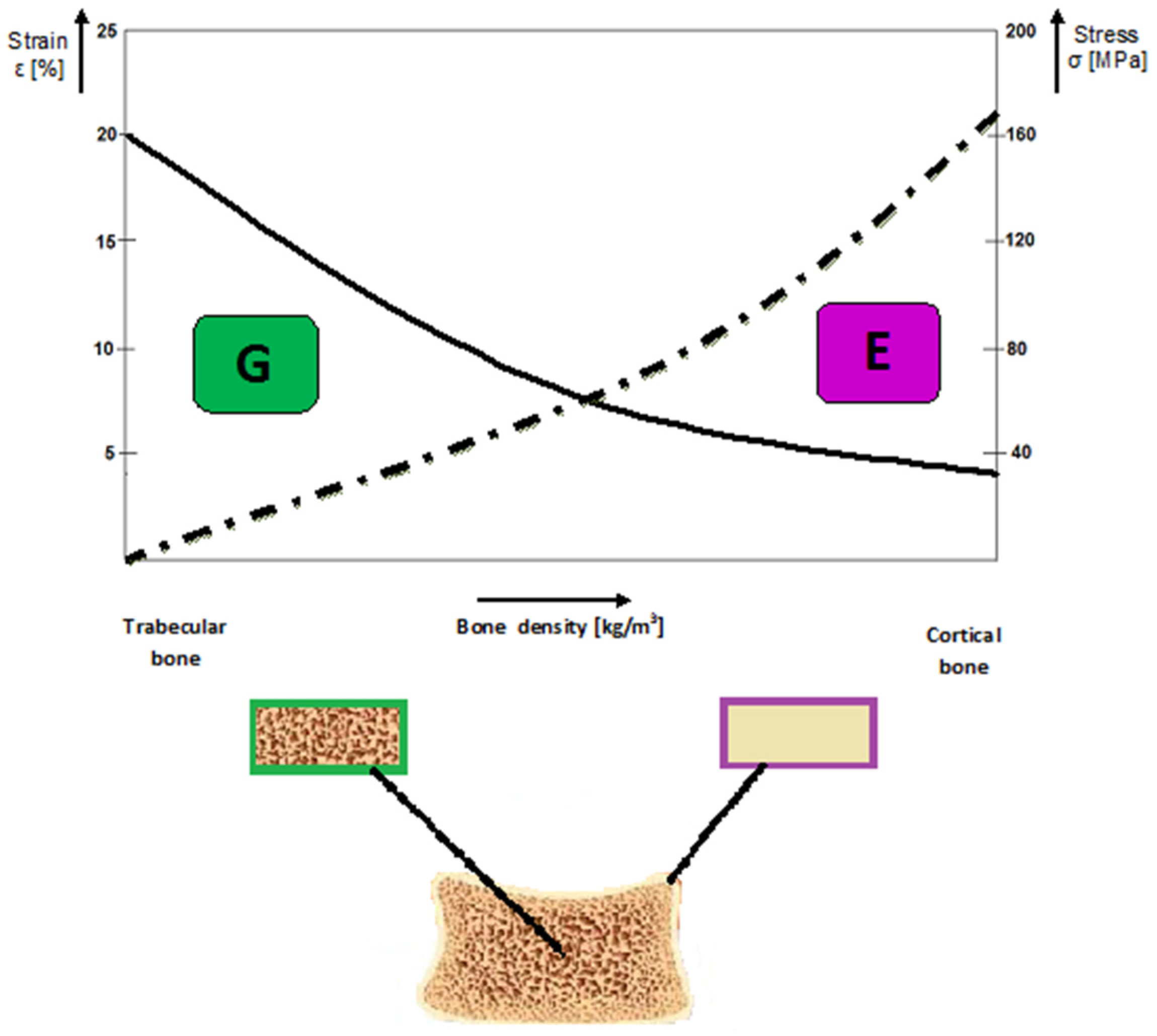 Applsci 13 08471 g005