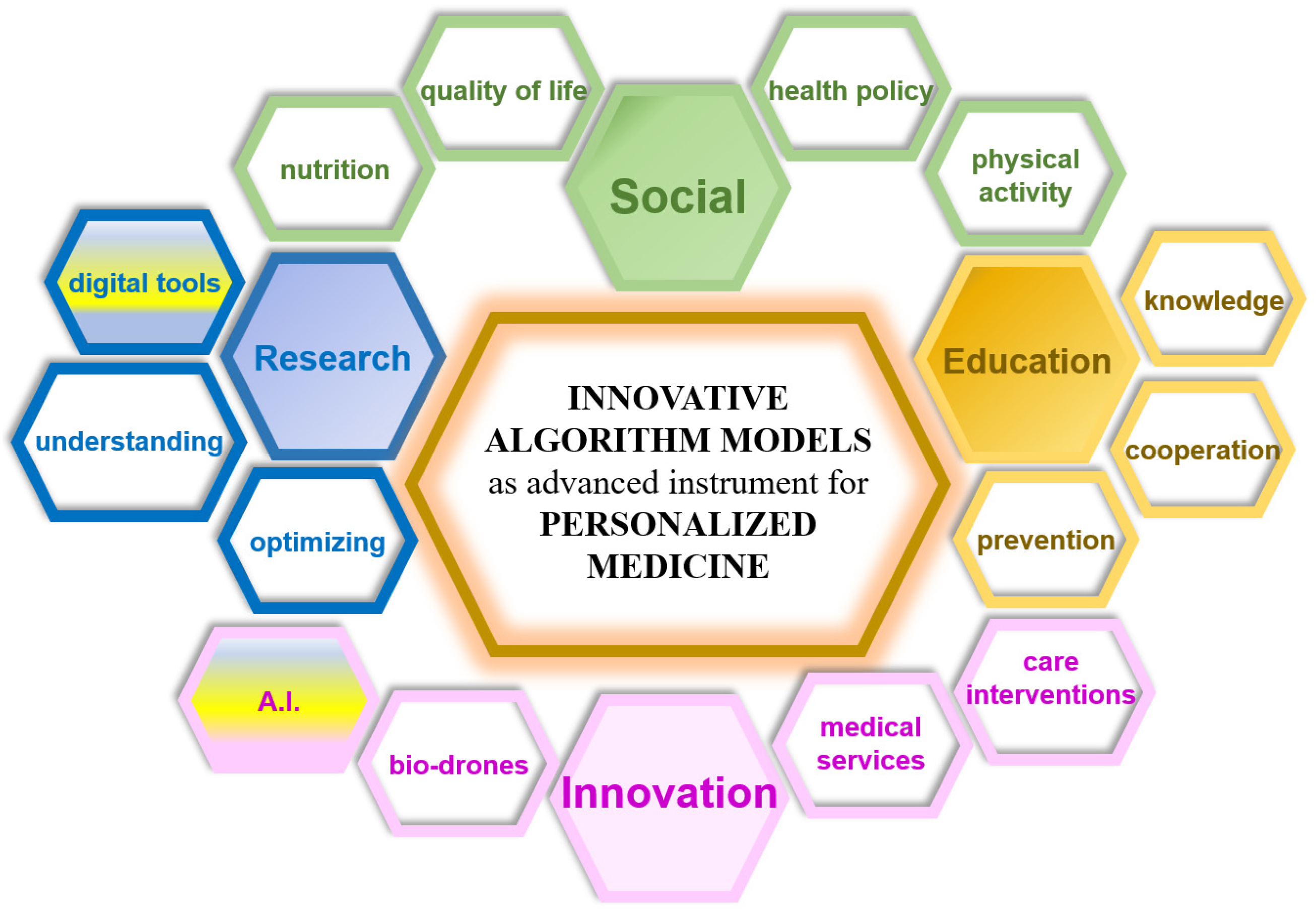 Applsci 13 08471 g012