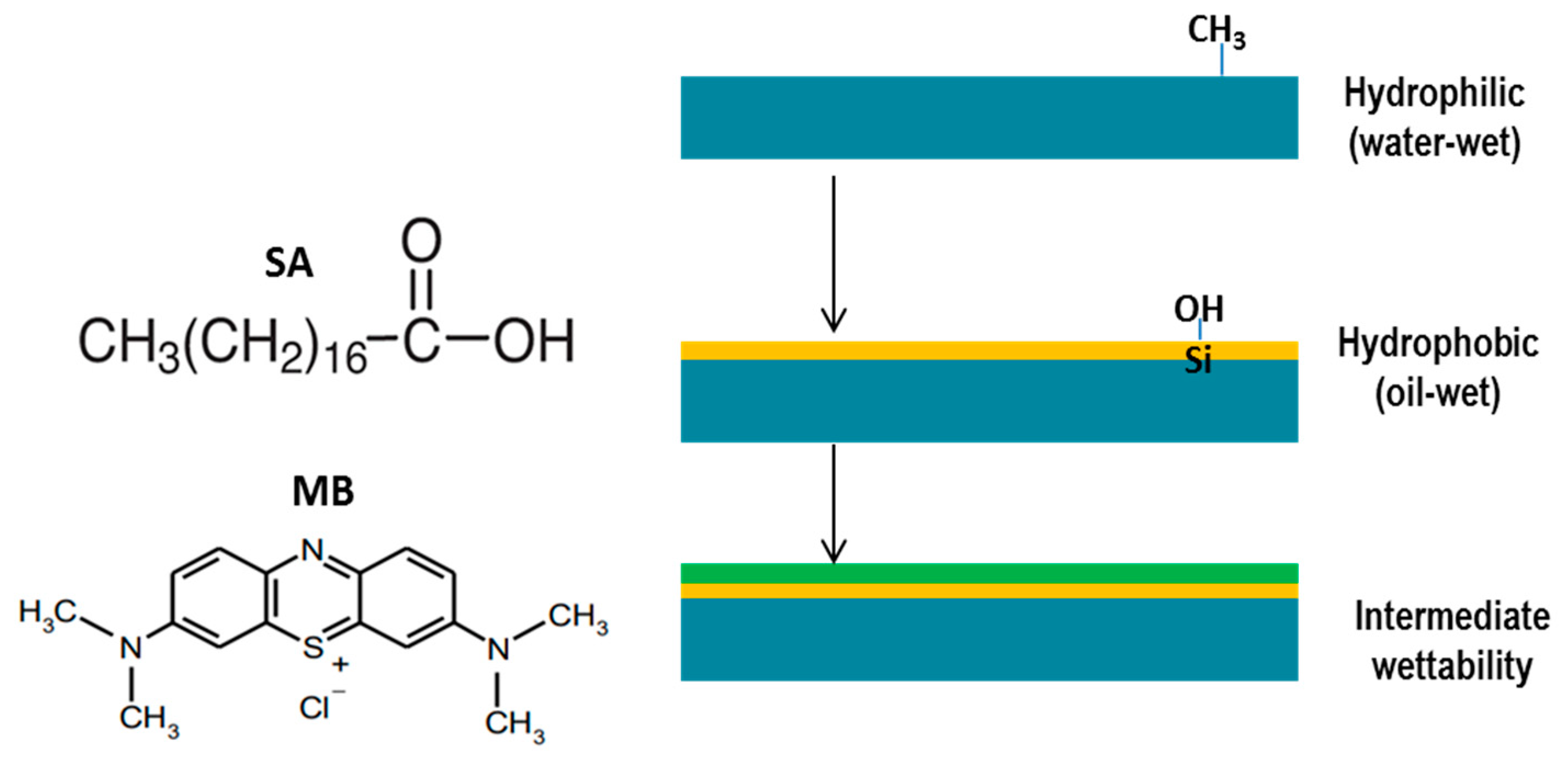 Applsci 13 08474 g004