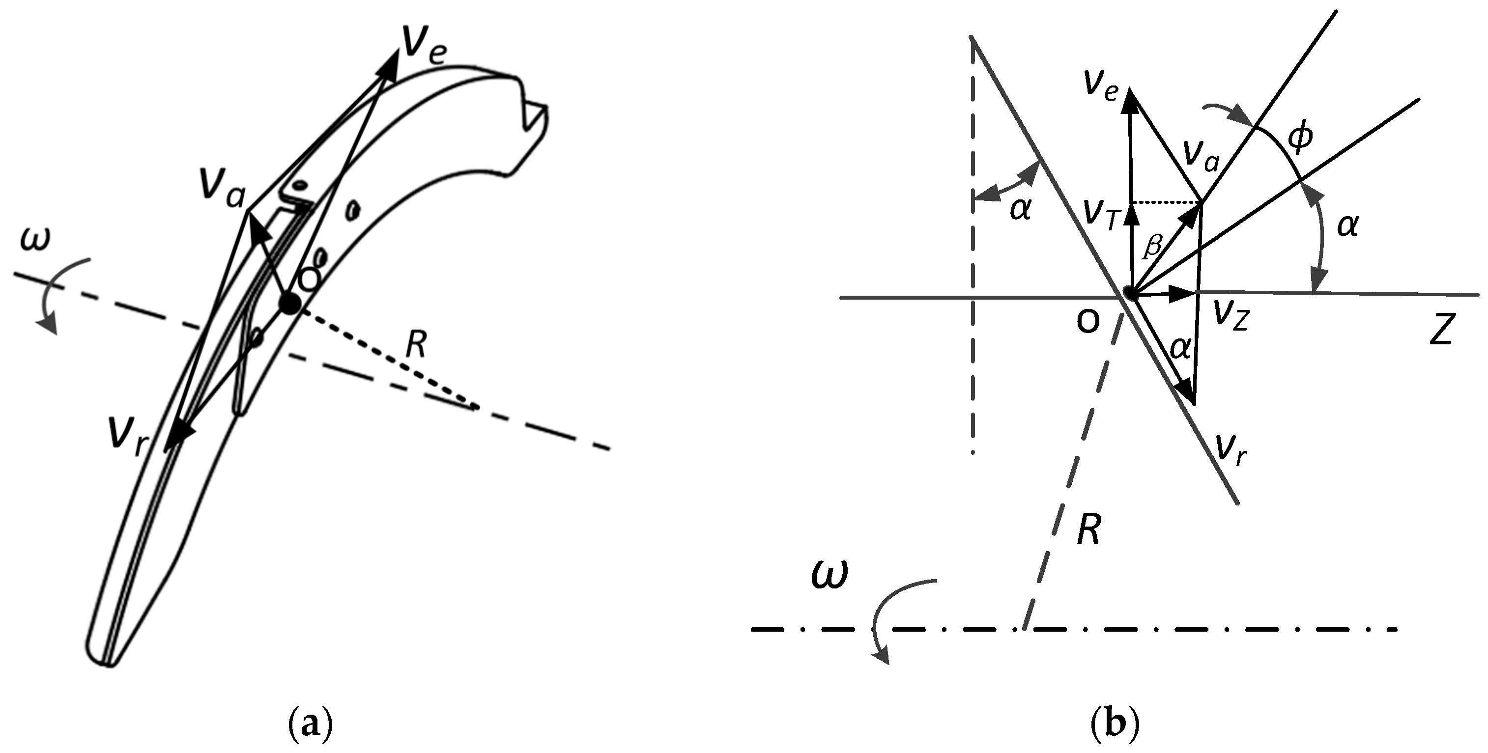 Applsci 13 08476 g004