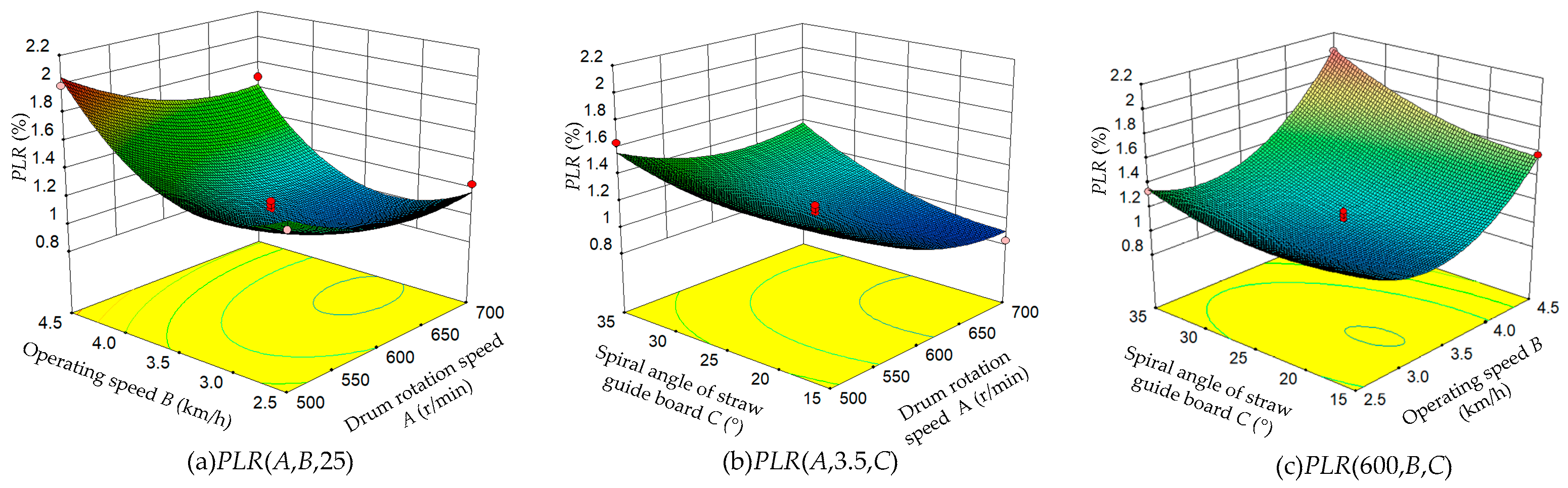 Applsci 13 08476 g007