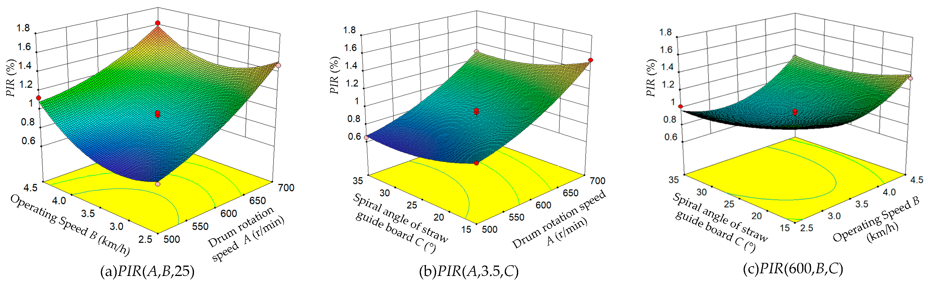 Applsci 13 08476 g008