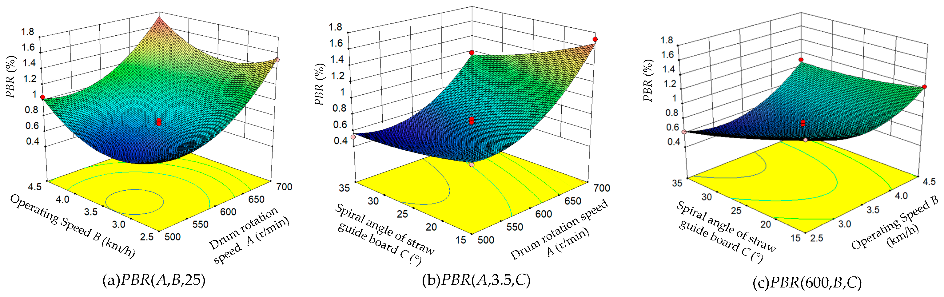 Applsci 13 08476 g009