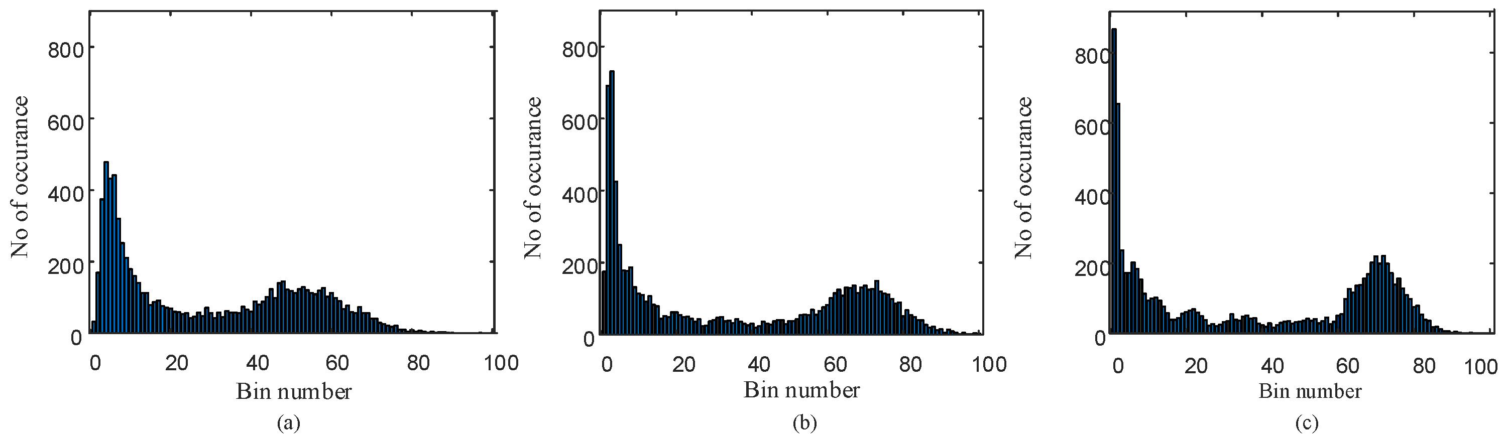 Applsci 13 08477 g002