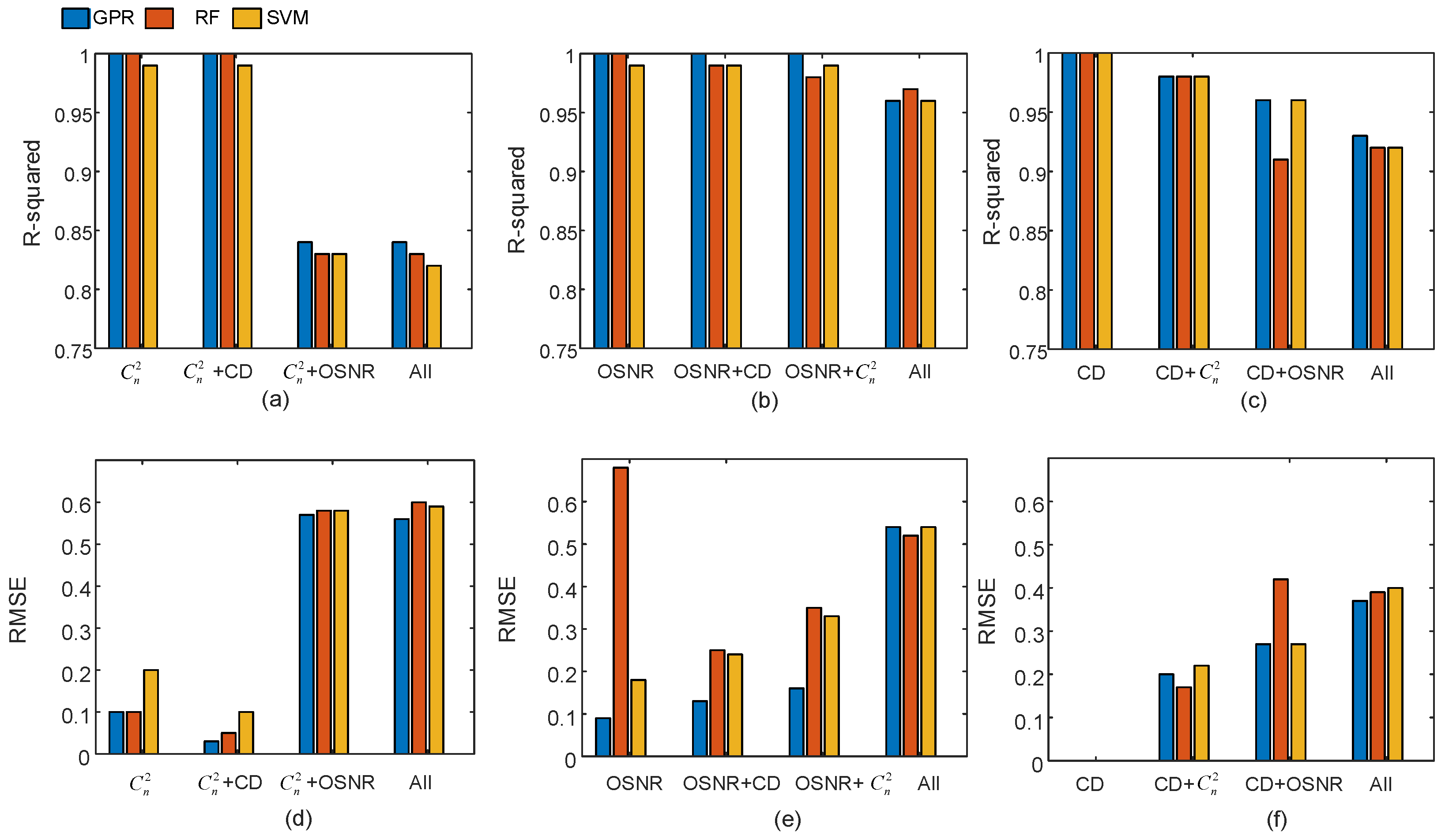 Applsci 13 08477 g004