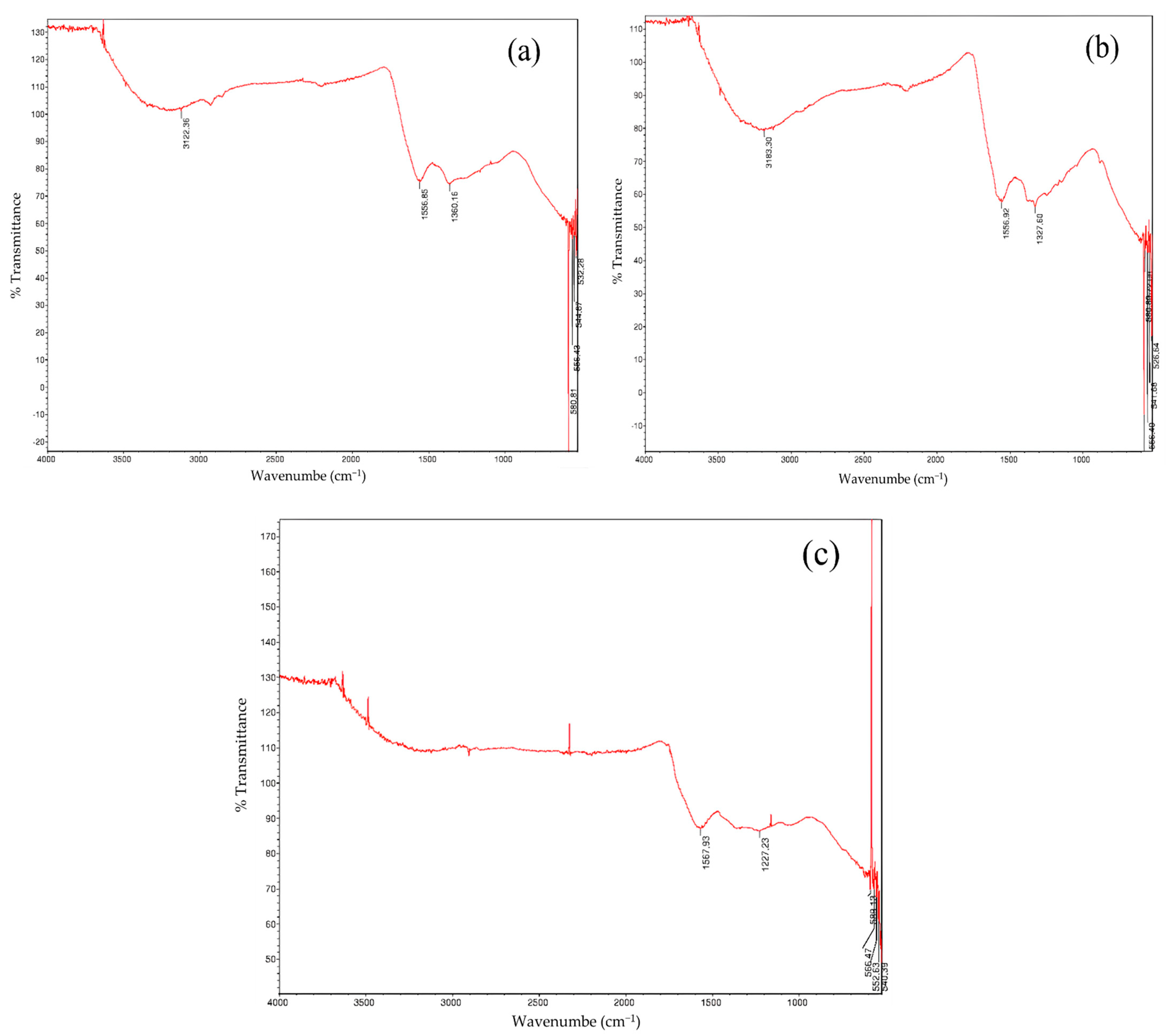 Applsci 13 08481 g004