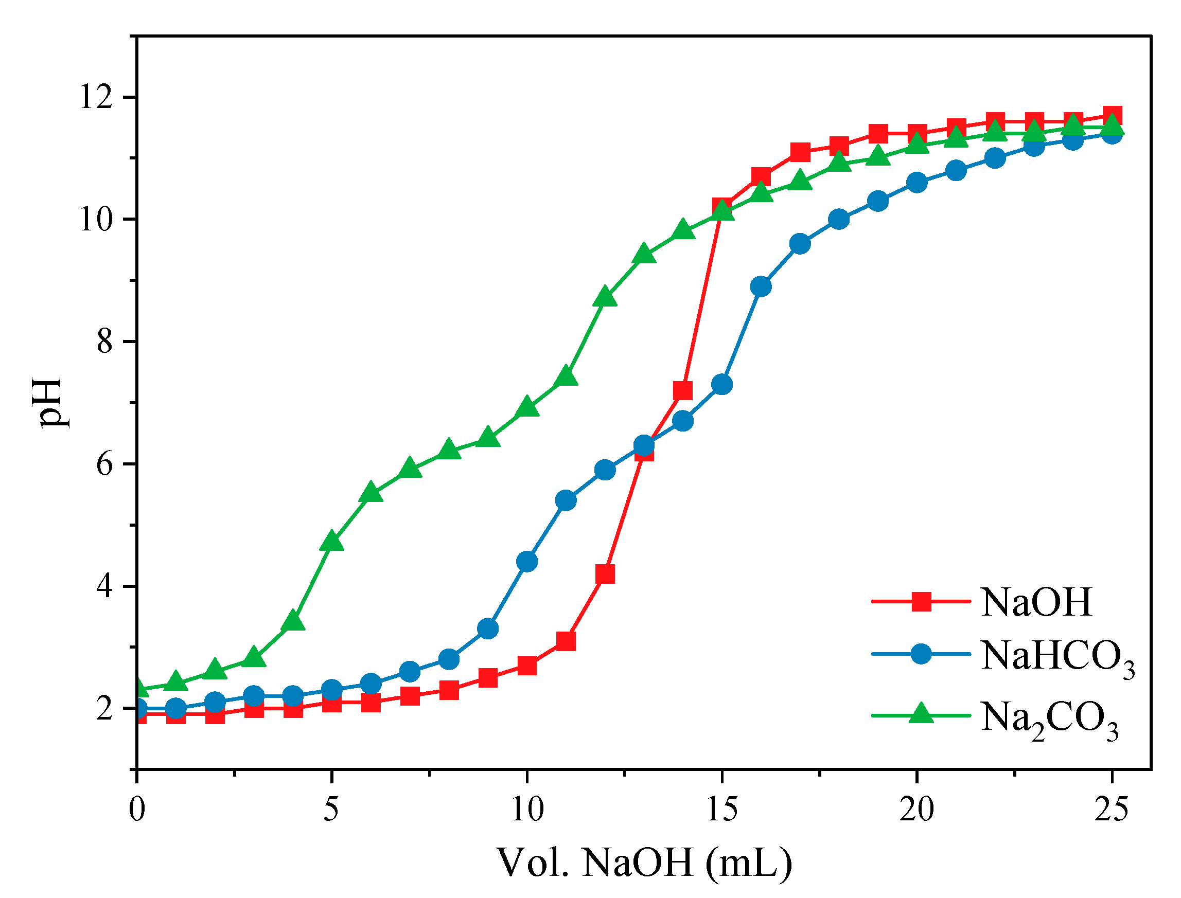Applsci 13 08481 g005