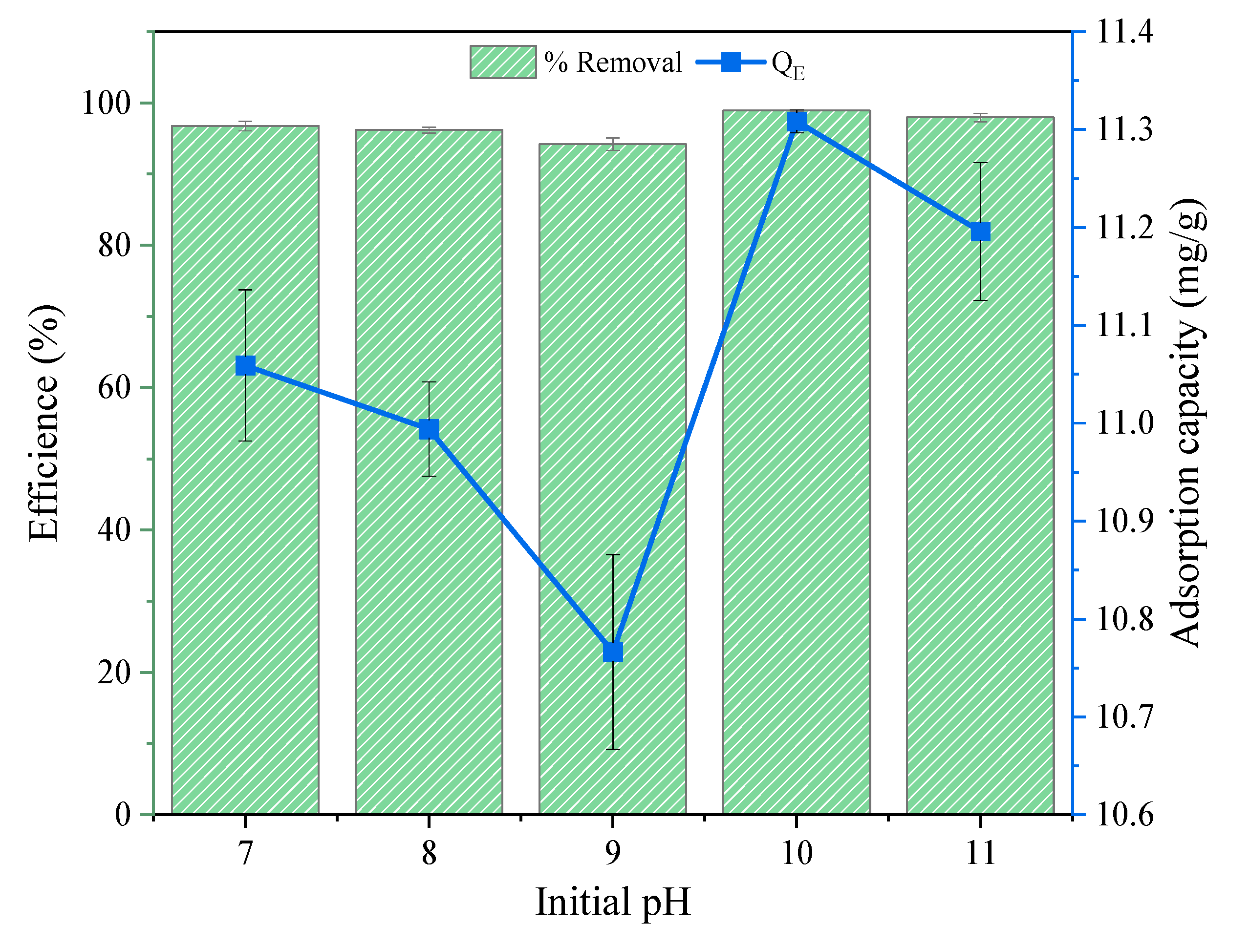 Applsci 13 08481 g006