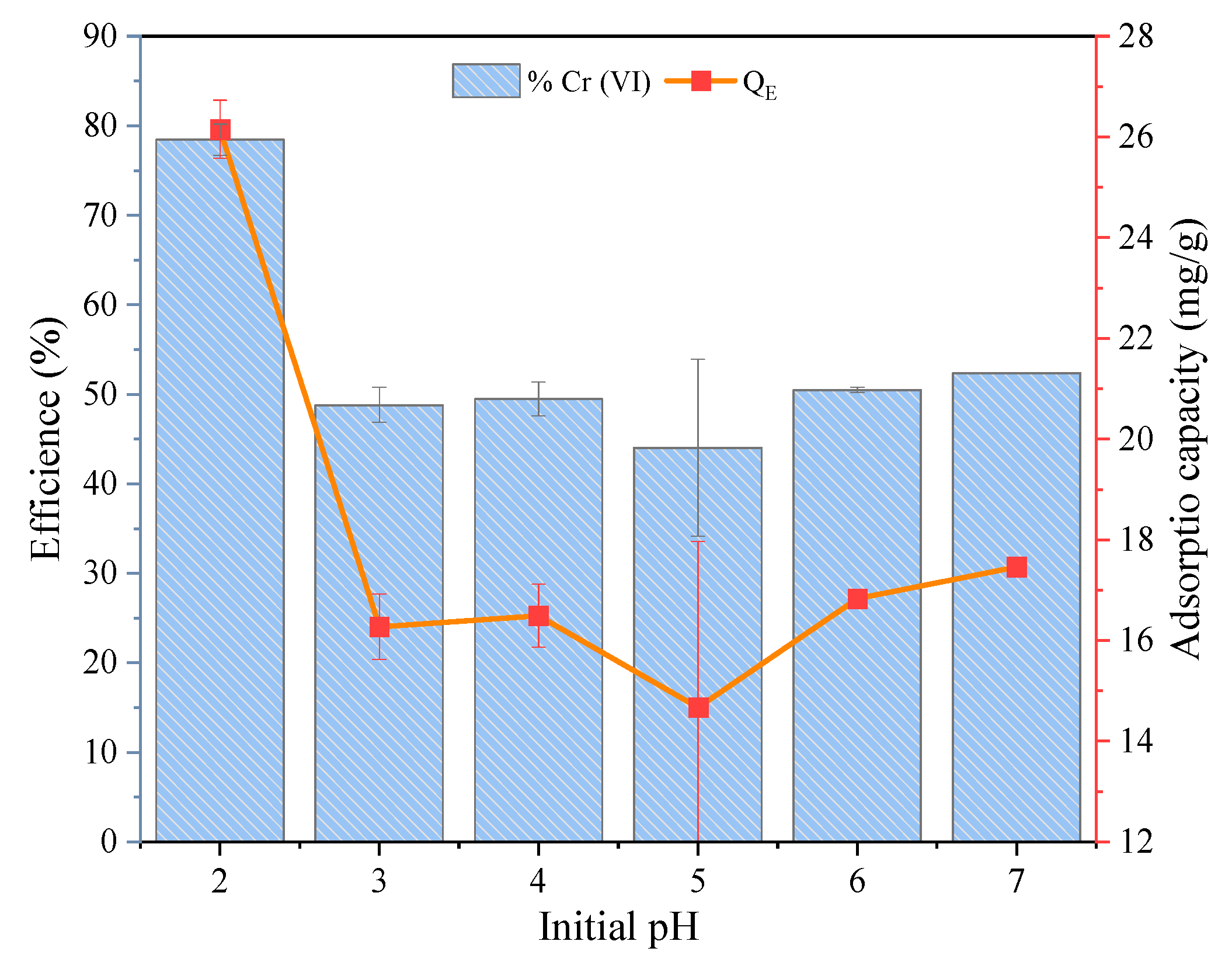 Applsci 13 08481 g007