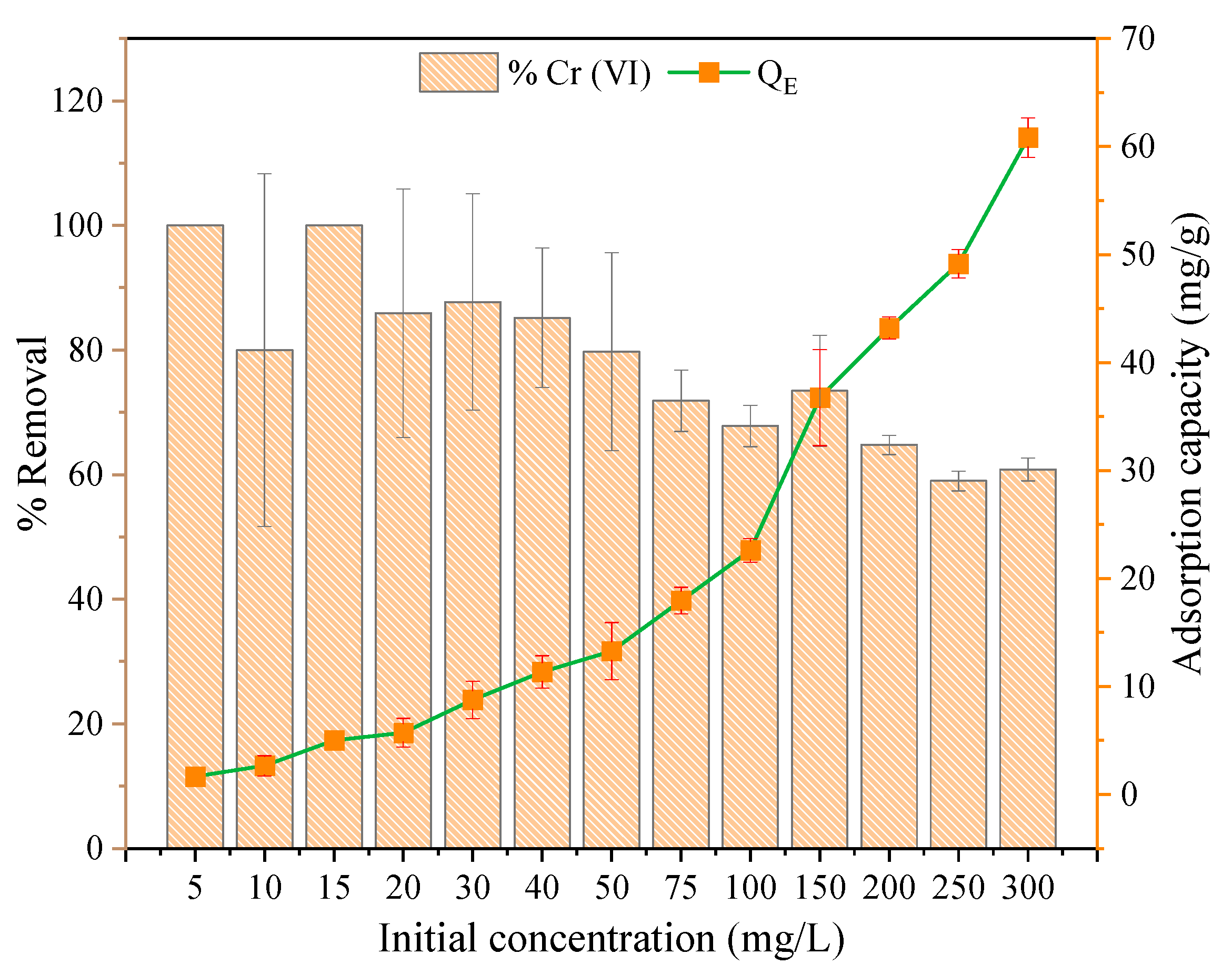 Applsci 13 08481 g009