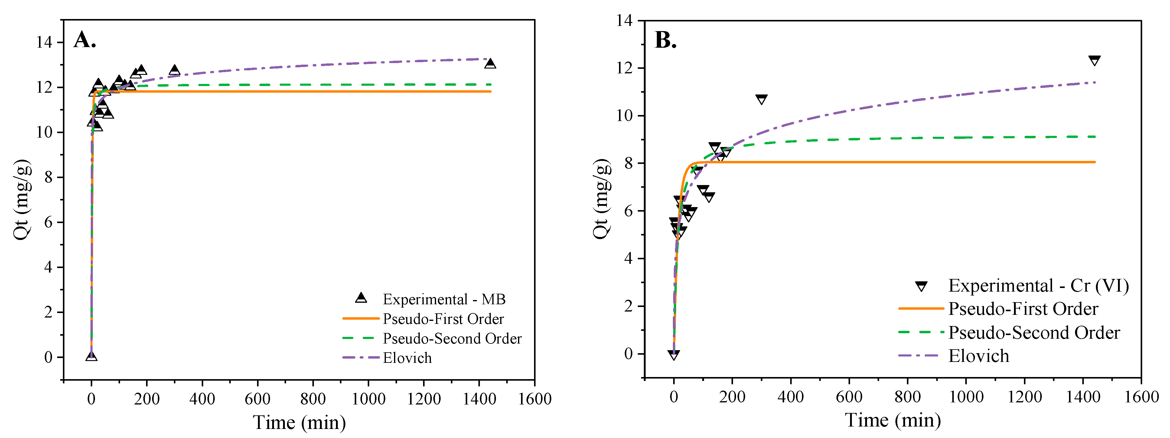 Applsci 13 08481 g011