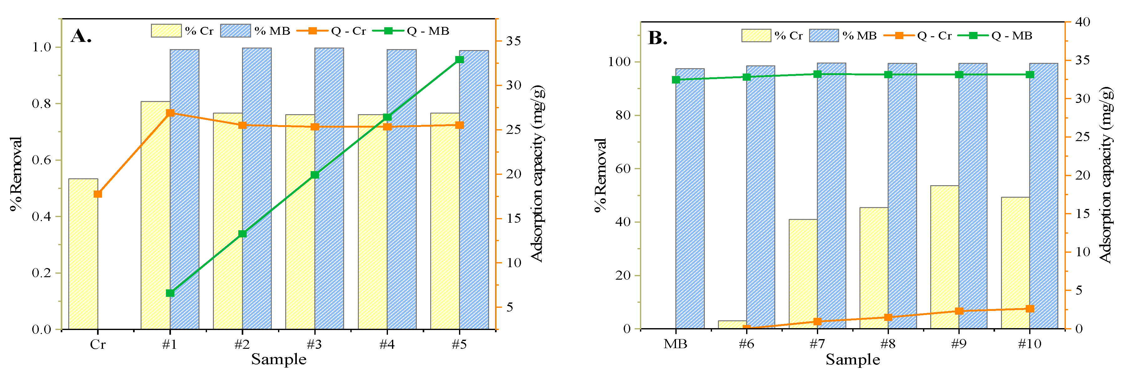 Applsci 13 08481 g012