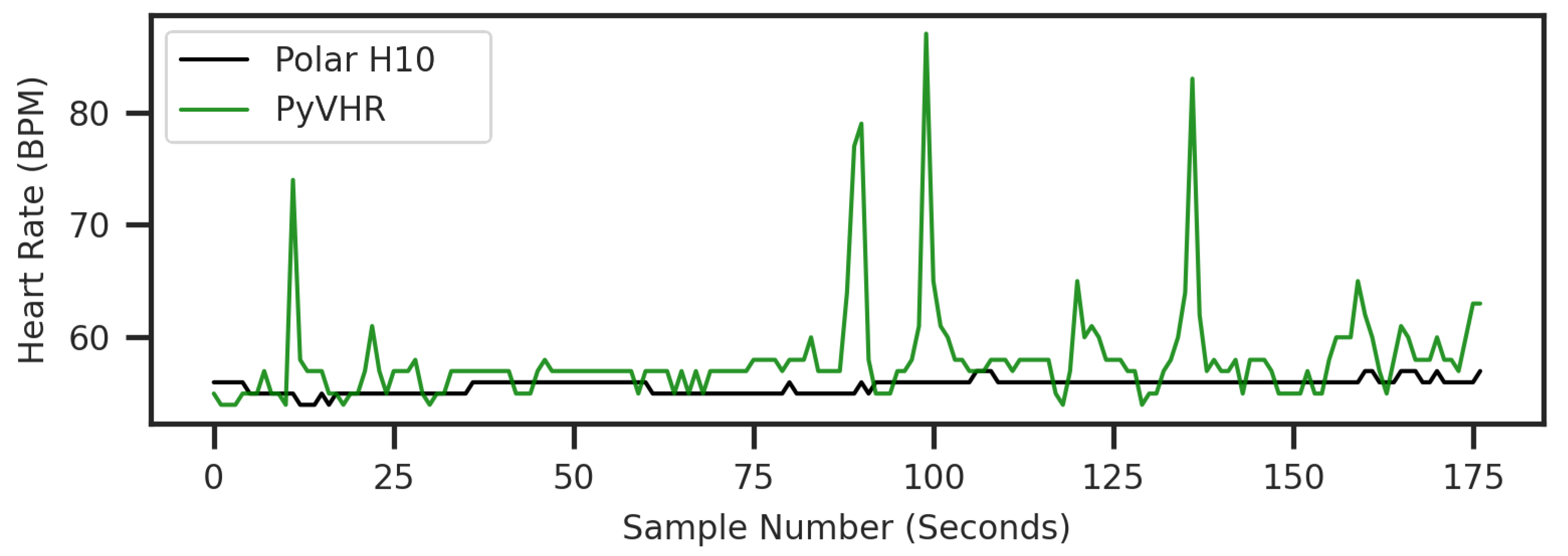 Applsci 13 08482 g016 Applsci 13 08482 g016