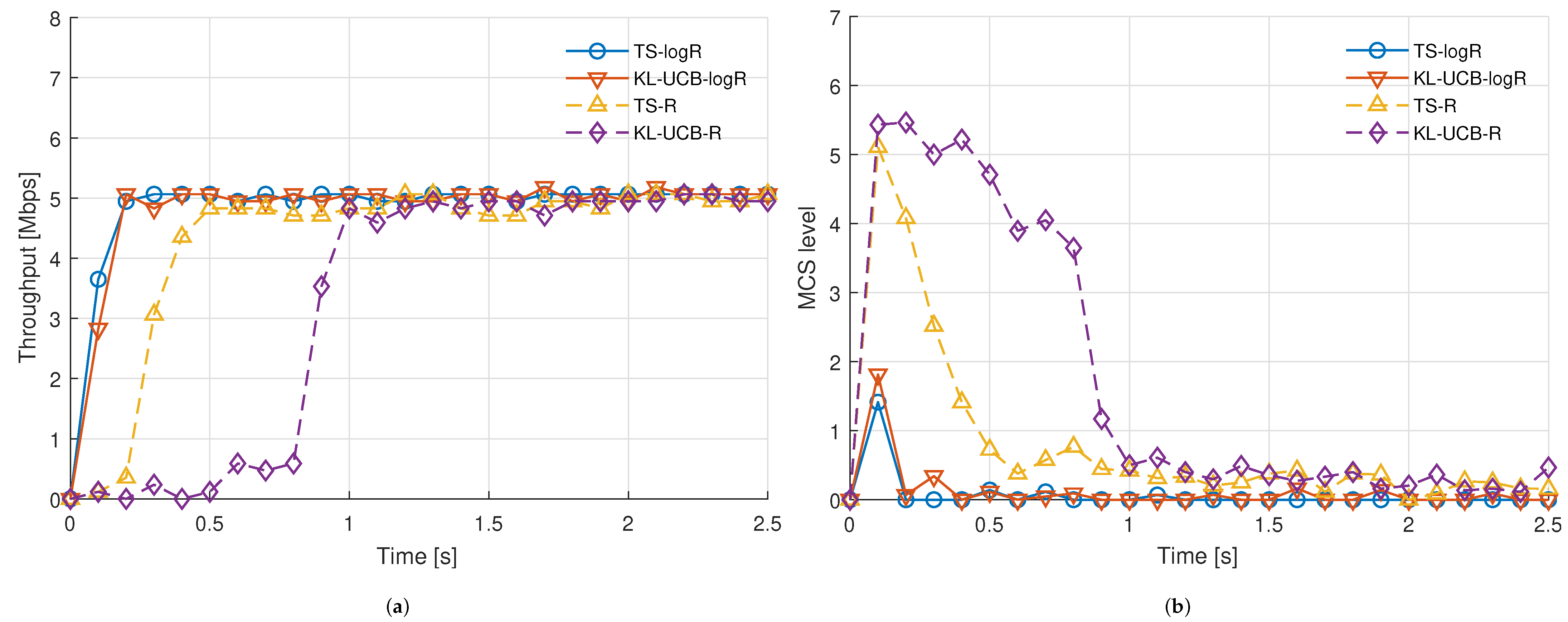 Applsci 13 08485 g002