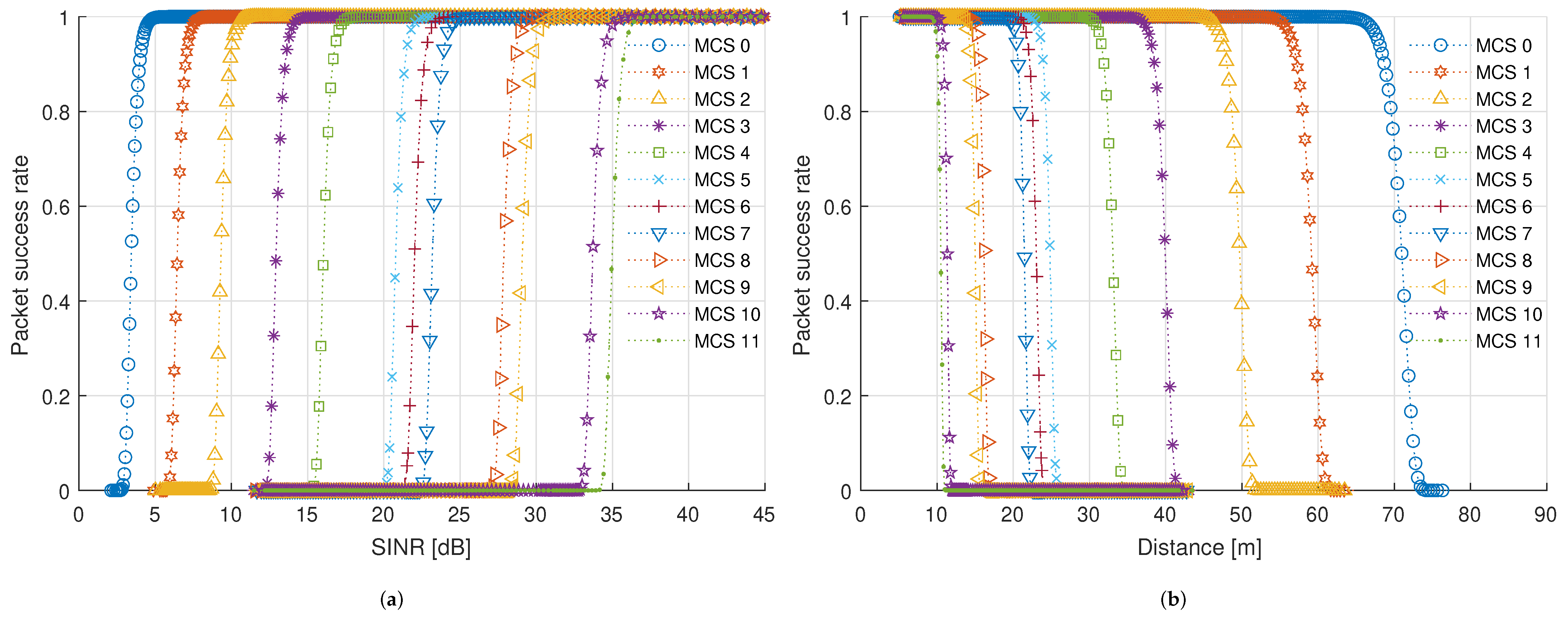 Applsci 13 08485 g005