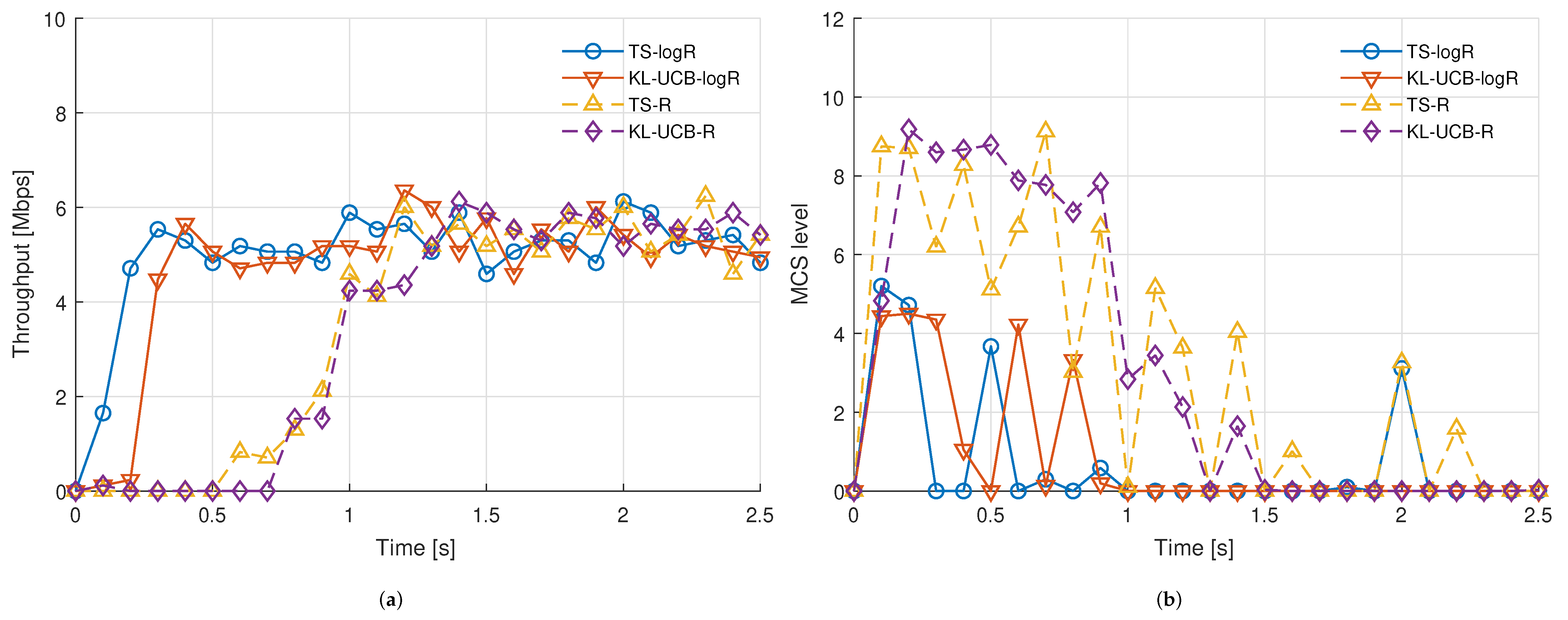 Applsci 13 08485 g006