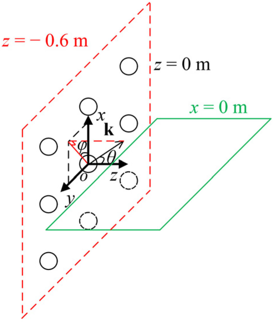 Applsci 13 08486 g004 Applsci 13 08486 g004