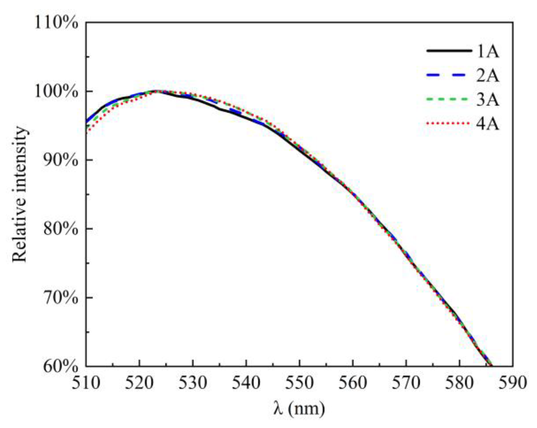 Applsci 13 08487 g004 Applsci 13 08487 g004