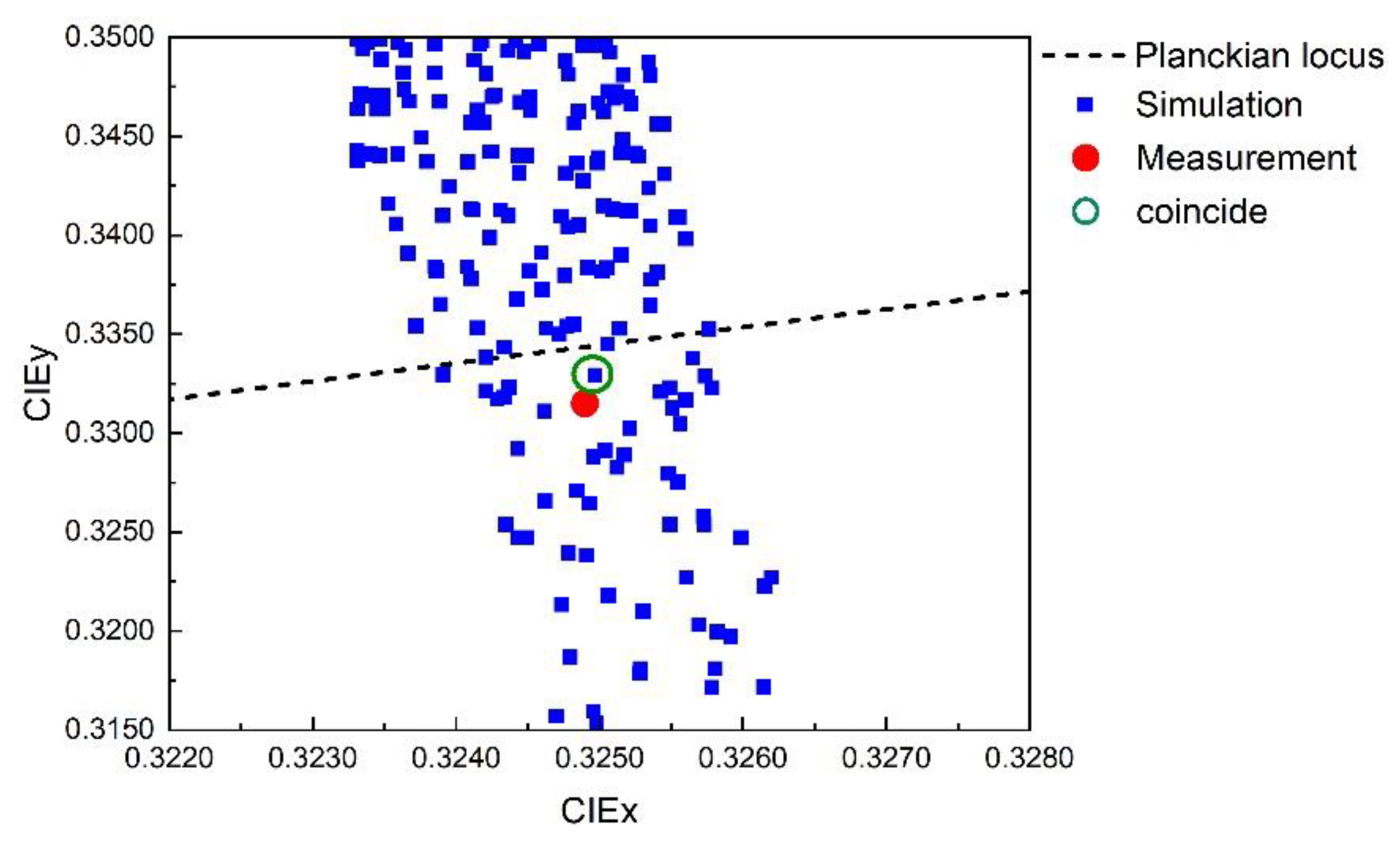 Applsci 13 08487 g008 Applsci 13 08487 g008