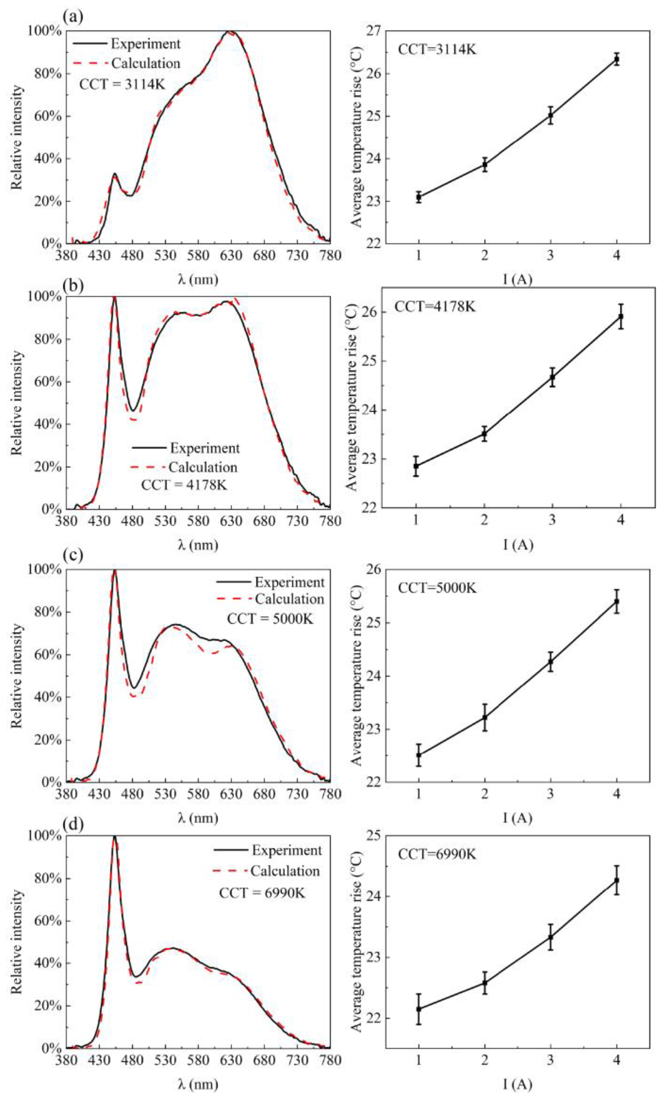 Applsci 13 08487 g010 Applsci 13 08487 g010