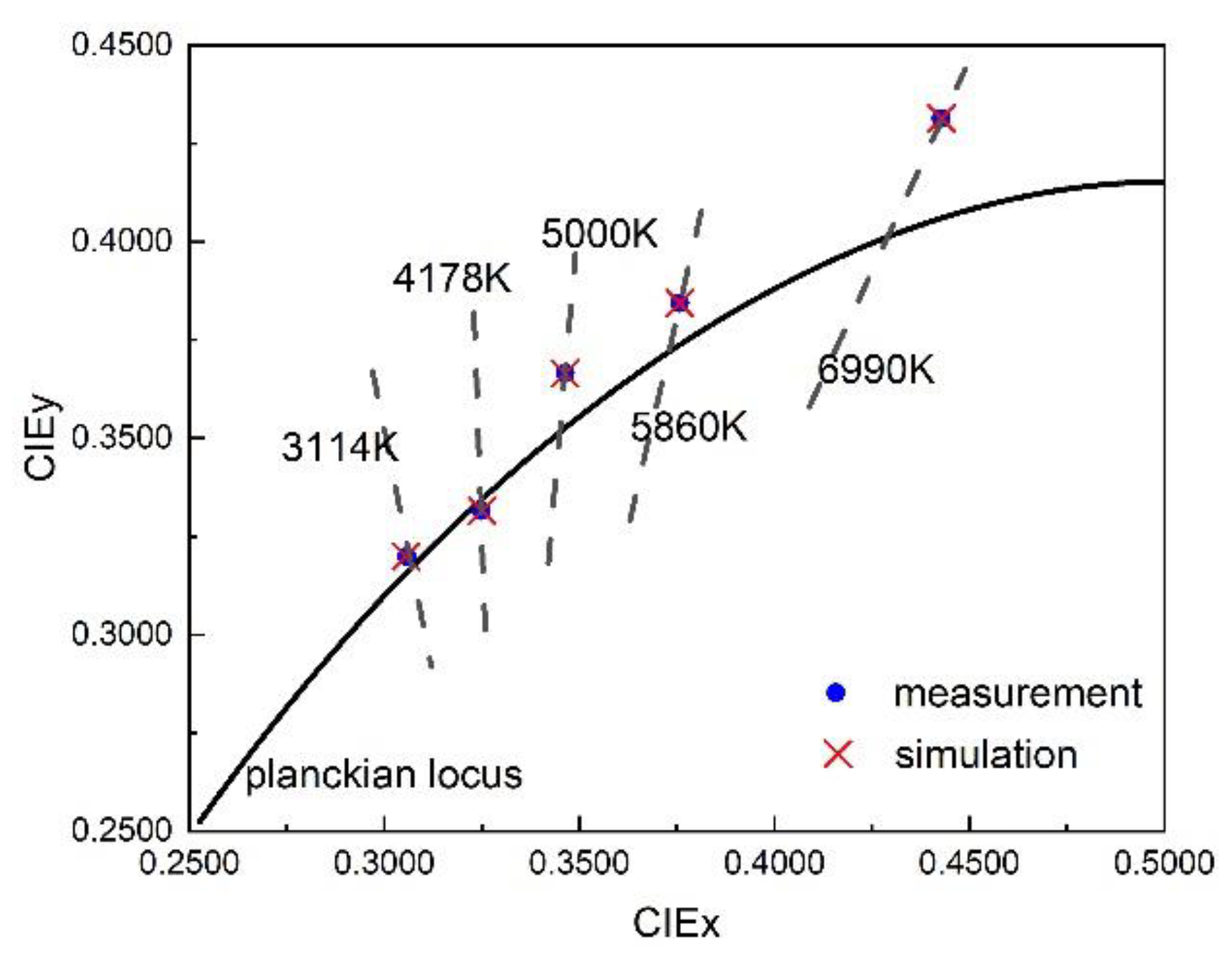 Applsci 13 08487 g011 Applsci 13 08487 g011