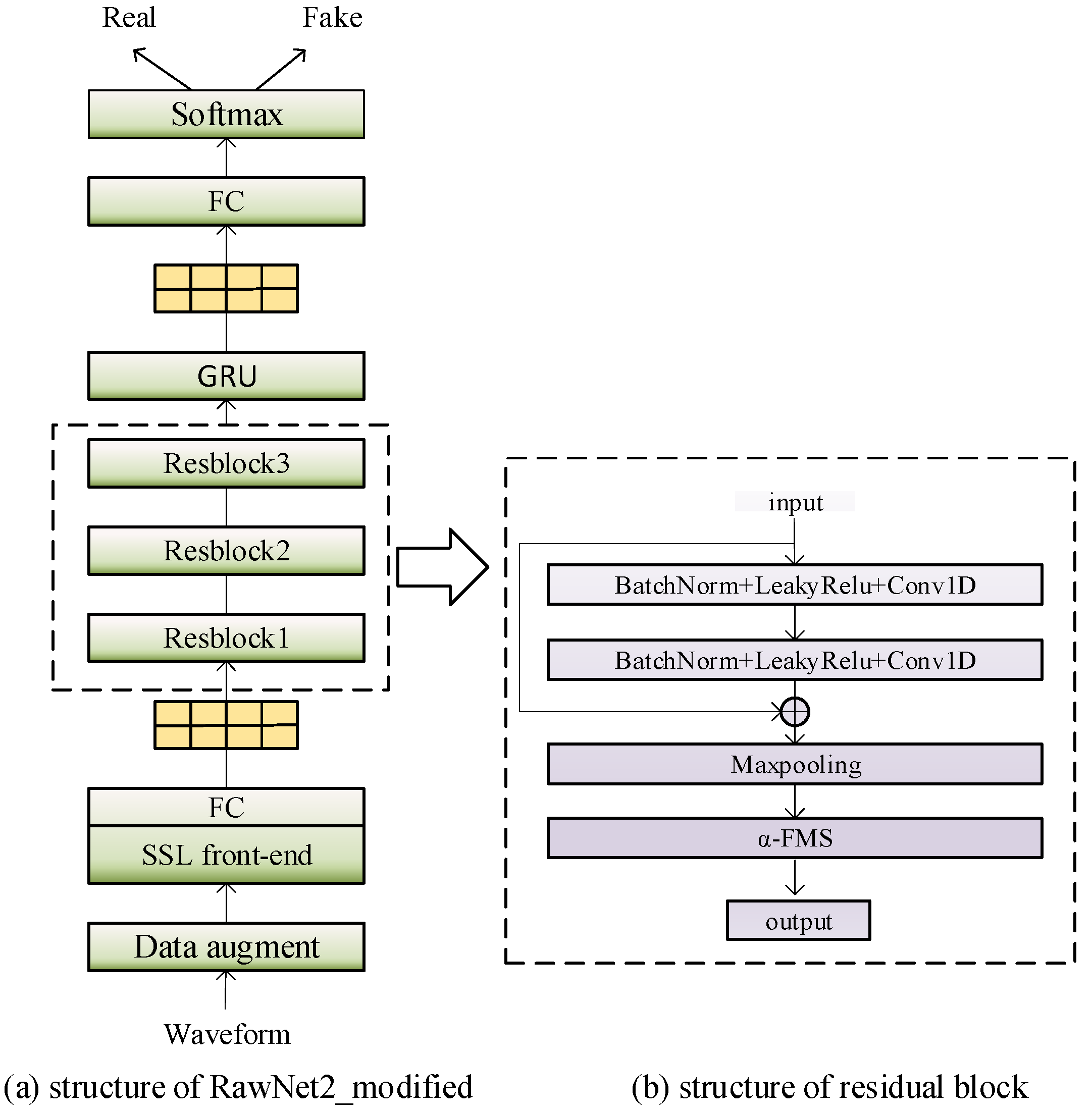 Applsci 13 08488 g003