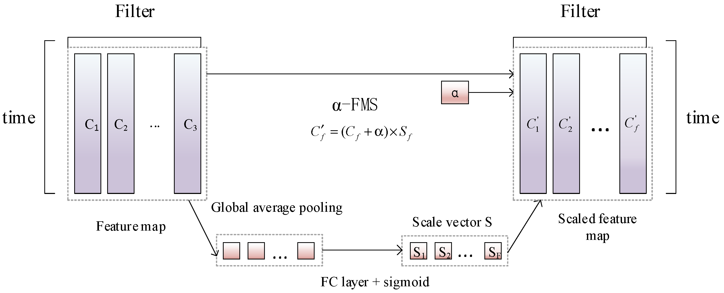 Applsci 13 08488 g004