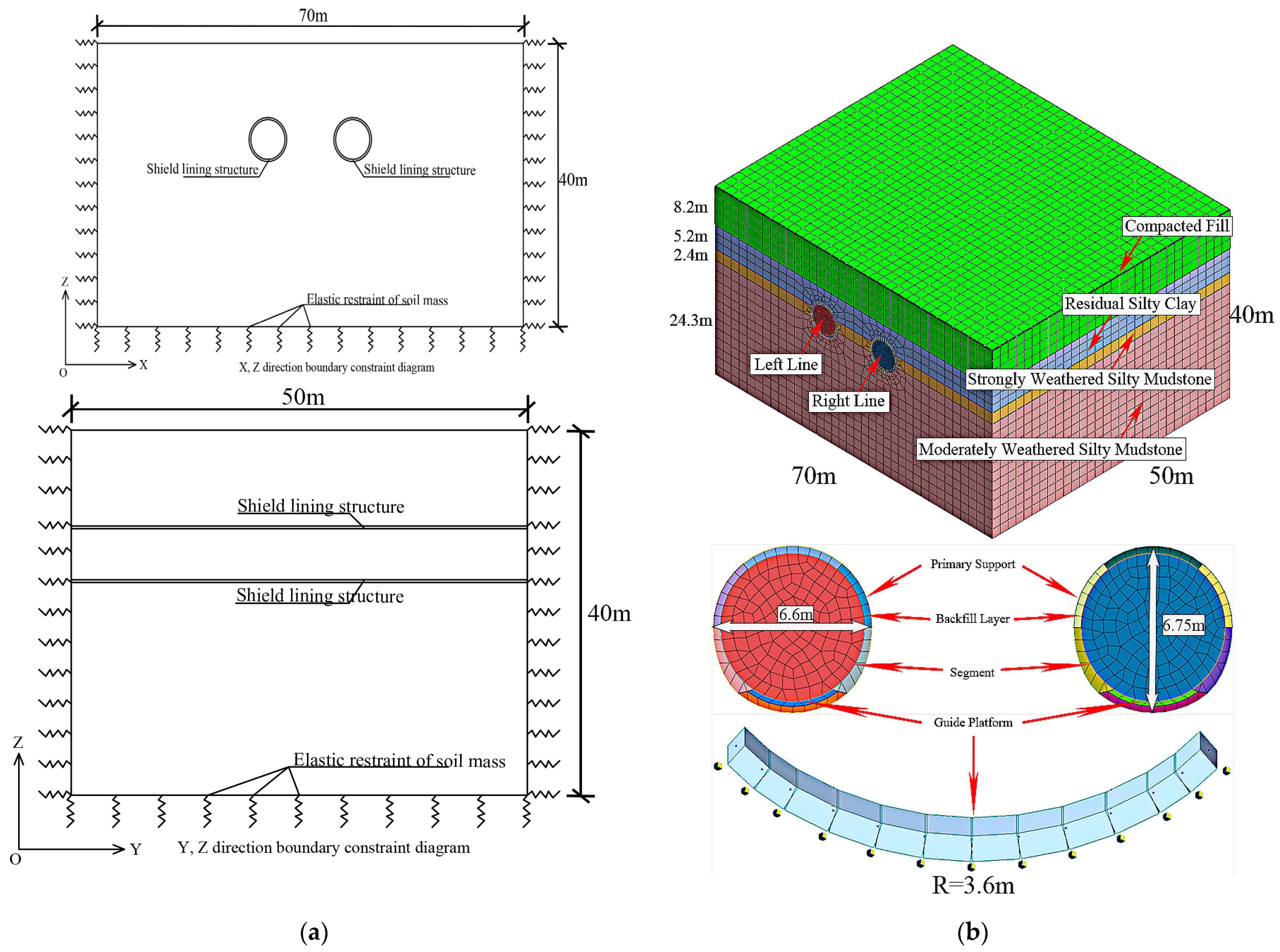Applsci 13 08489 g003