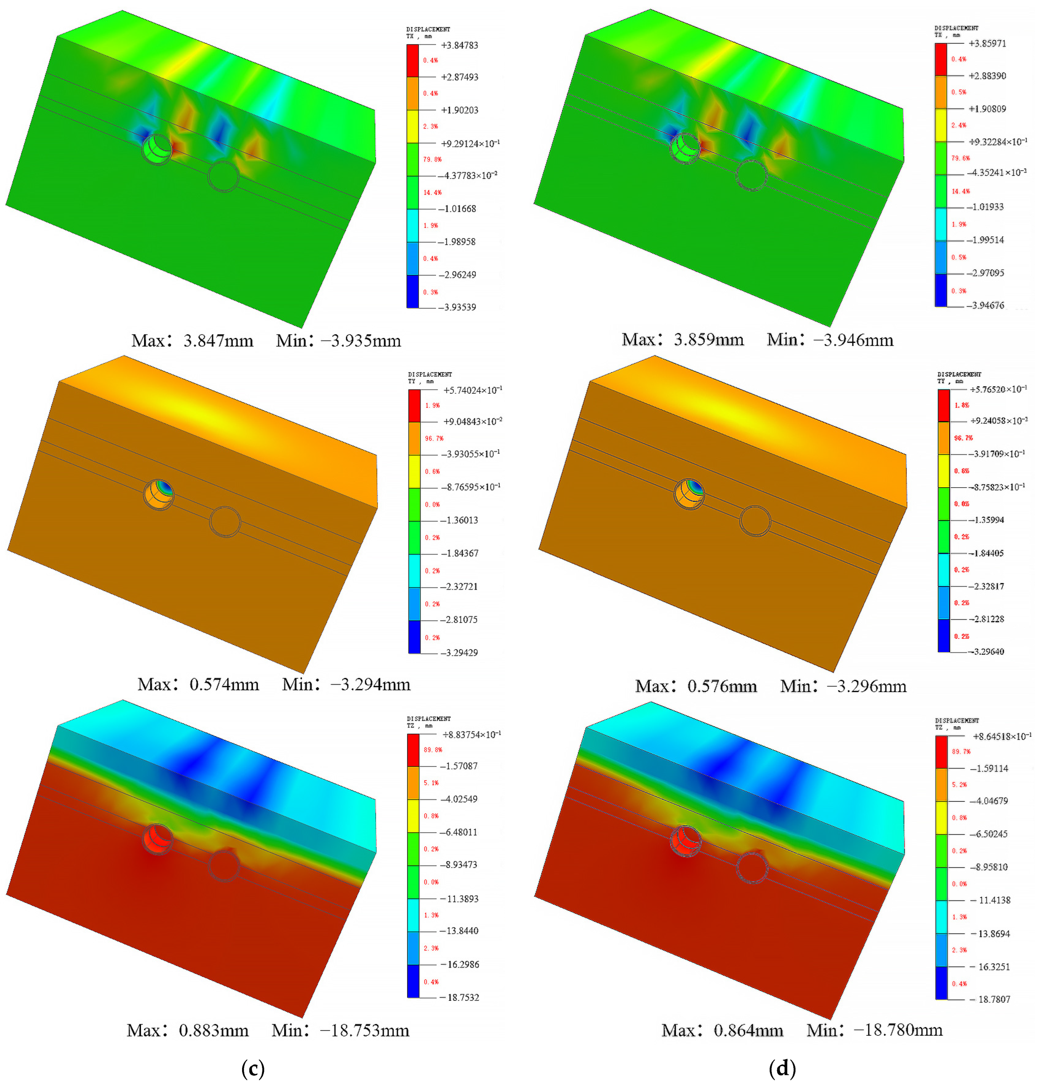 Applsci 13 08489 g004b