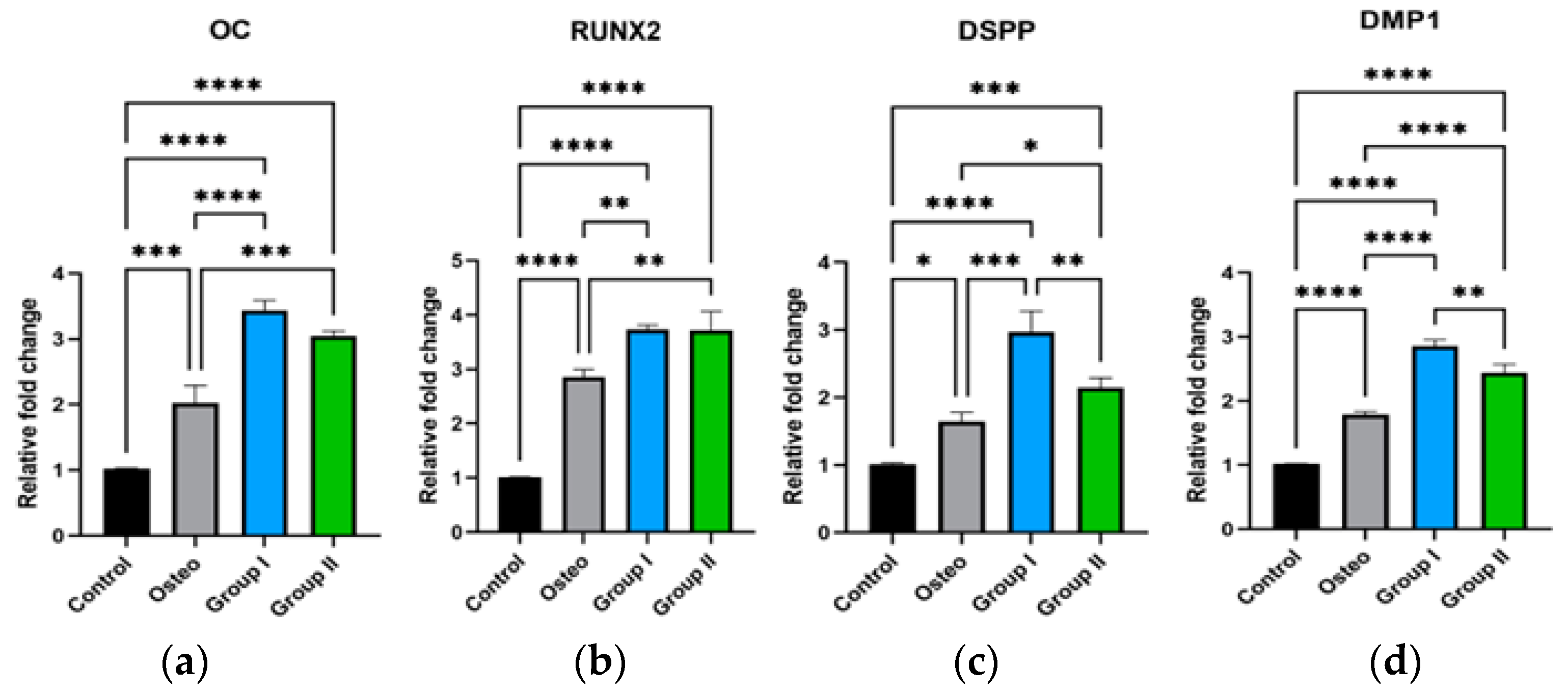 Applsci 13 08490 g005