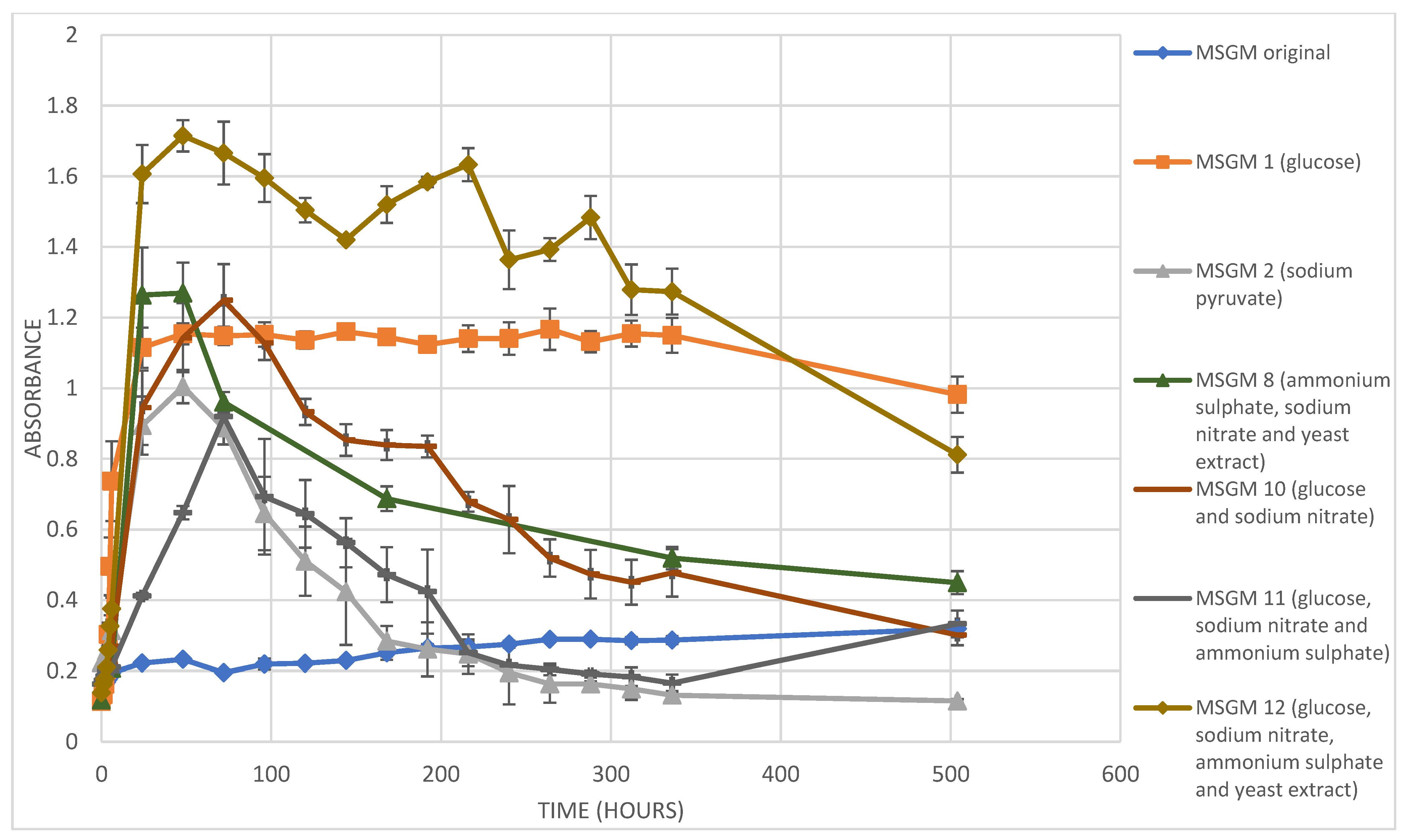 Applsci 13 08491 g001