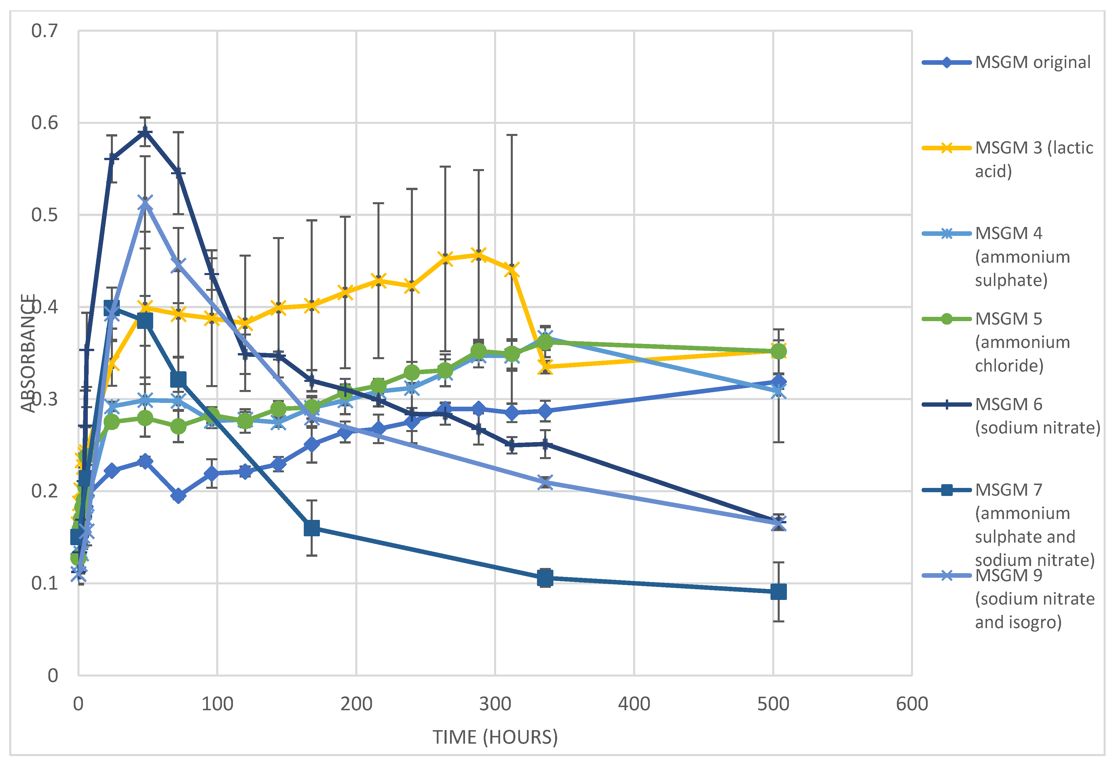 Applsci 13 08491 g002