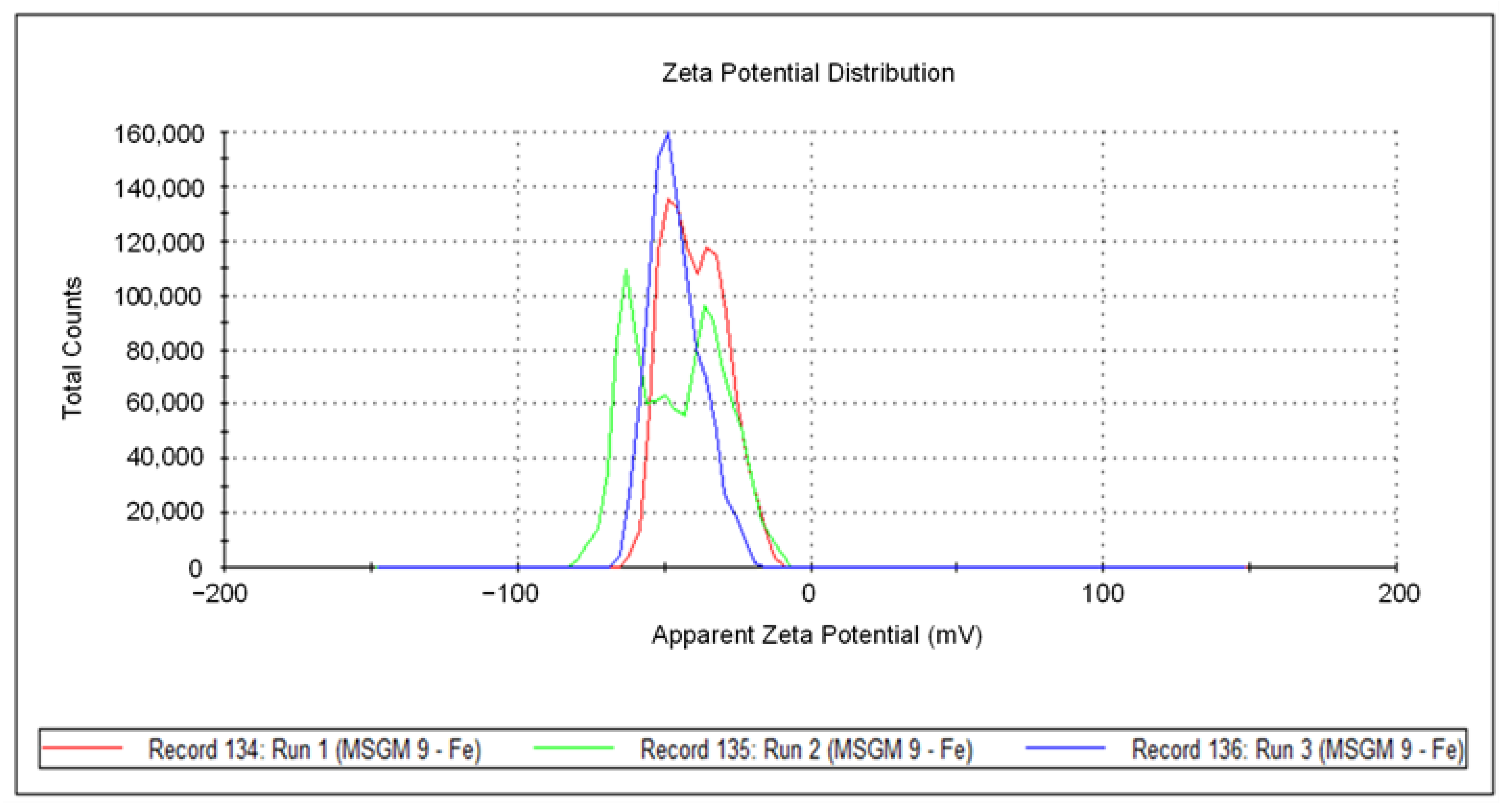 Applsci 13 08491 g009