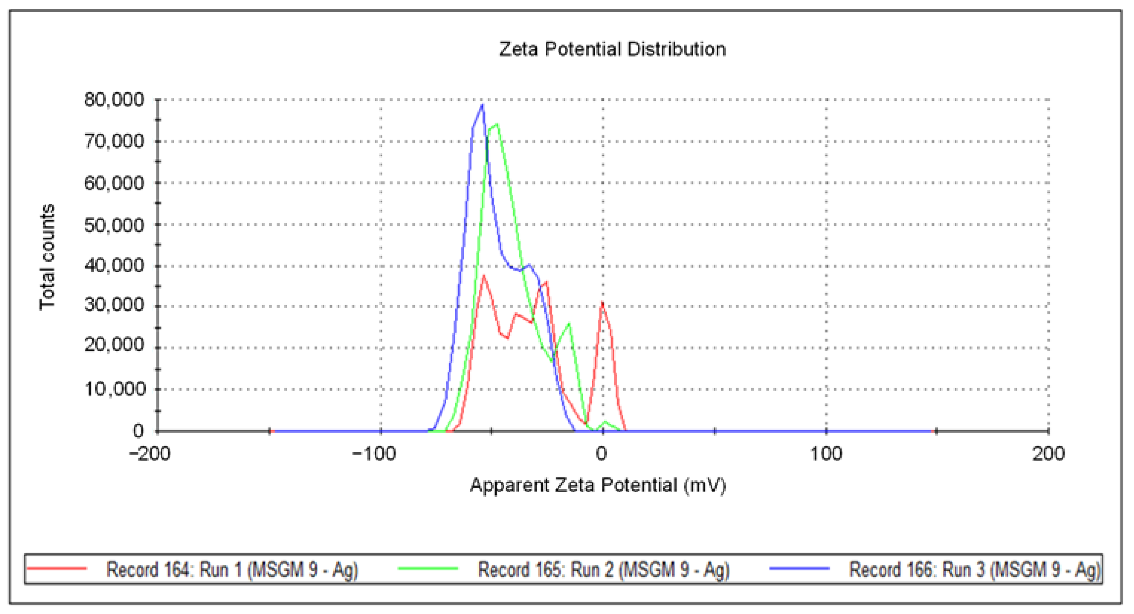 Applsci 13 08491 g011