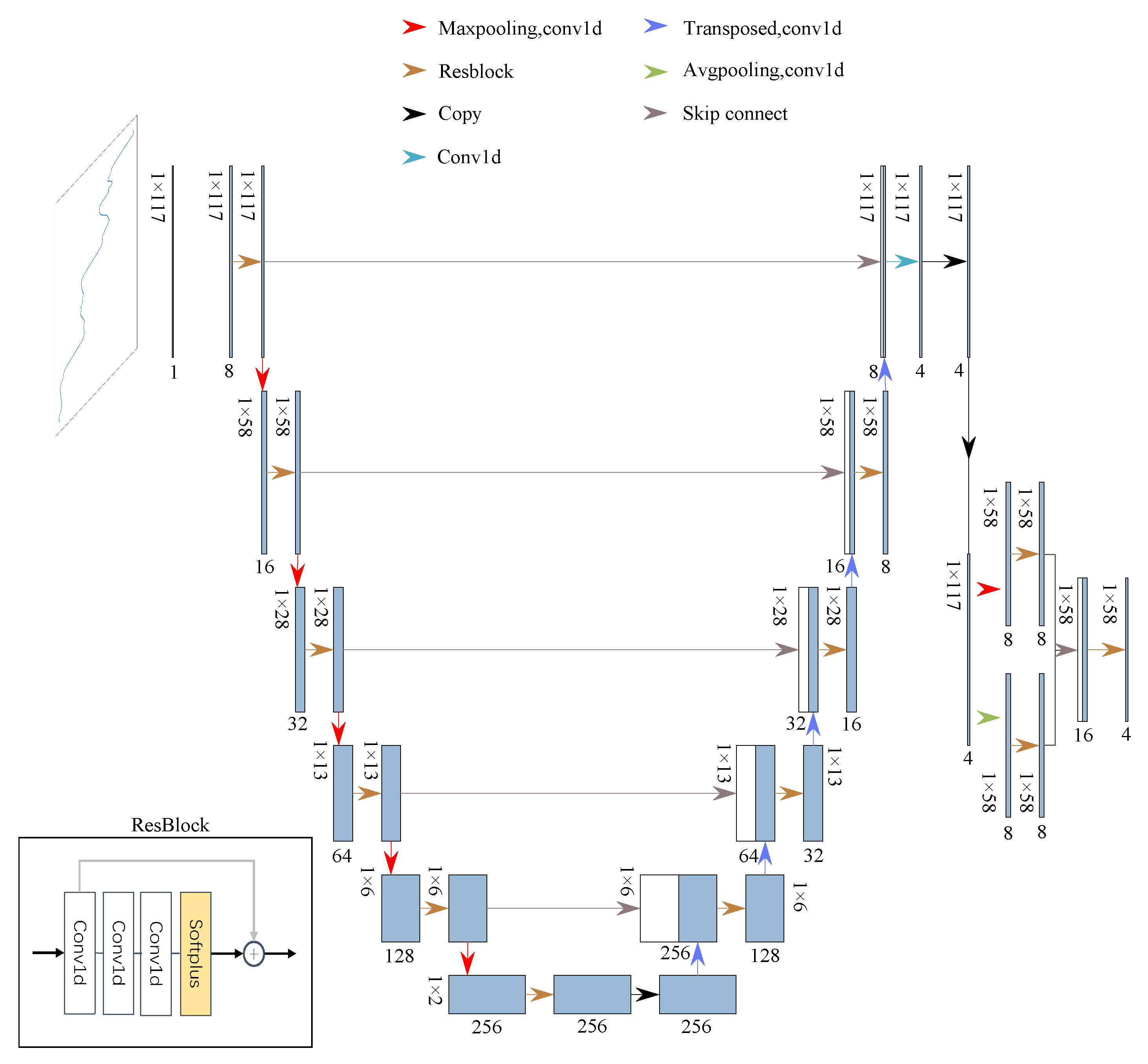 Applsci 13 08494 g001