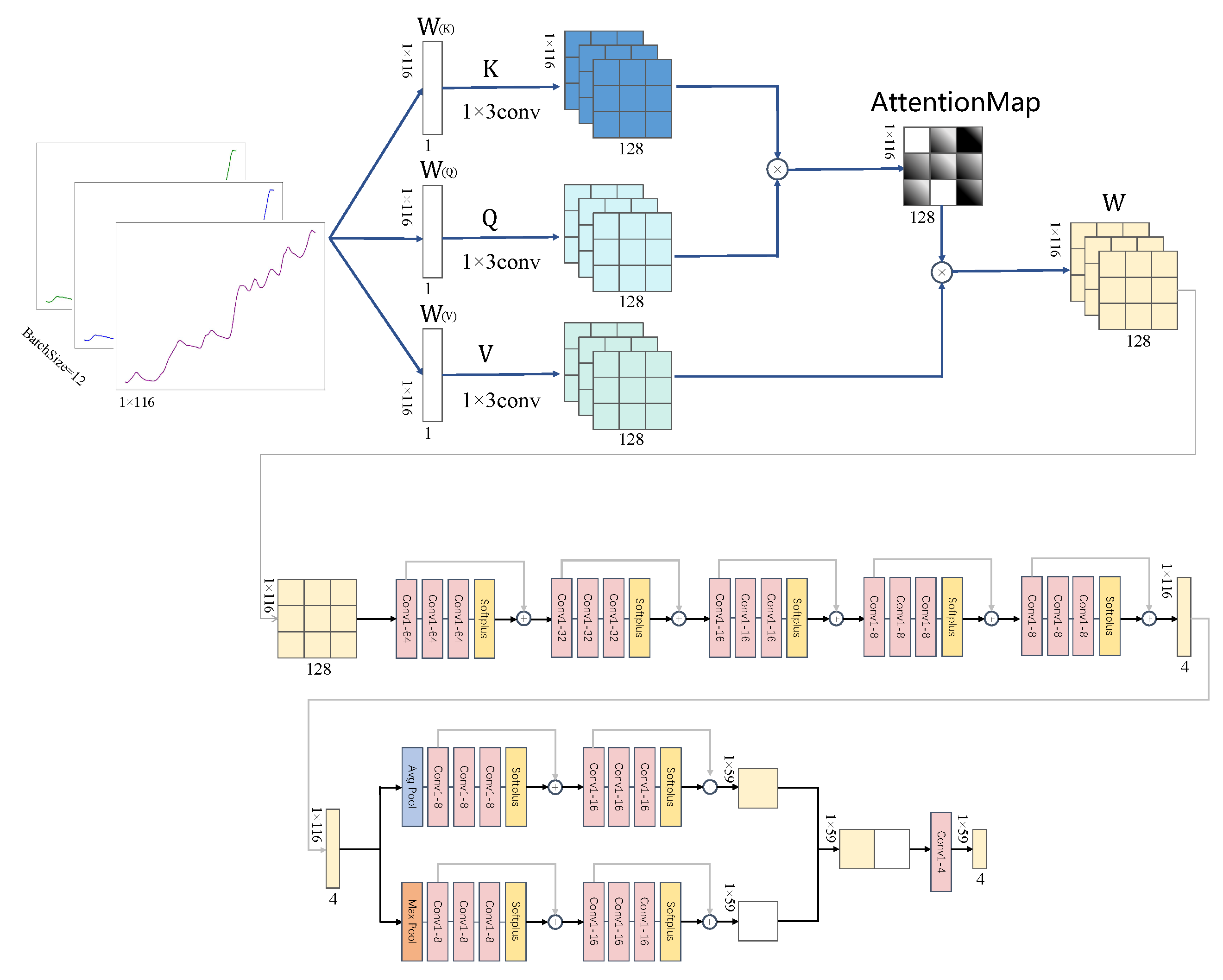 Applsci 13 08494 g002