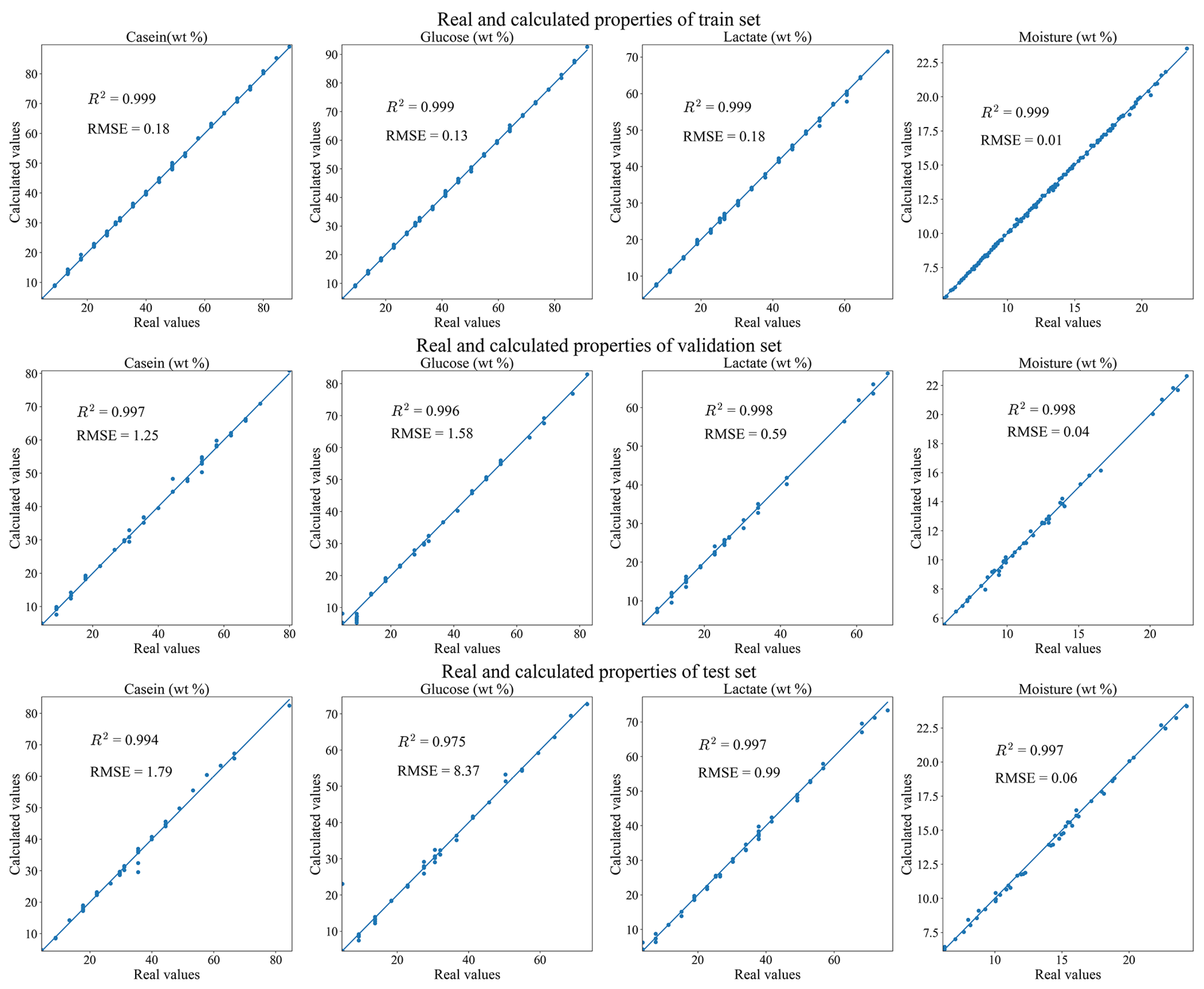 Applsci 13 08494 g004