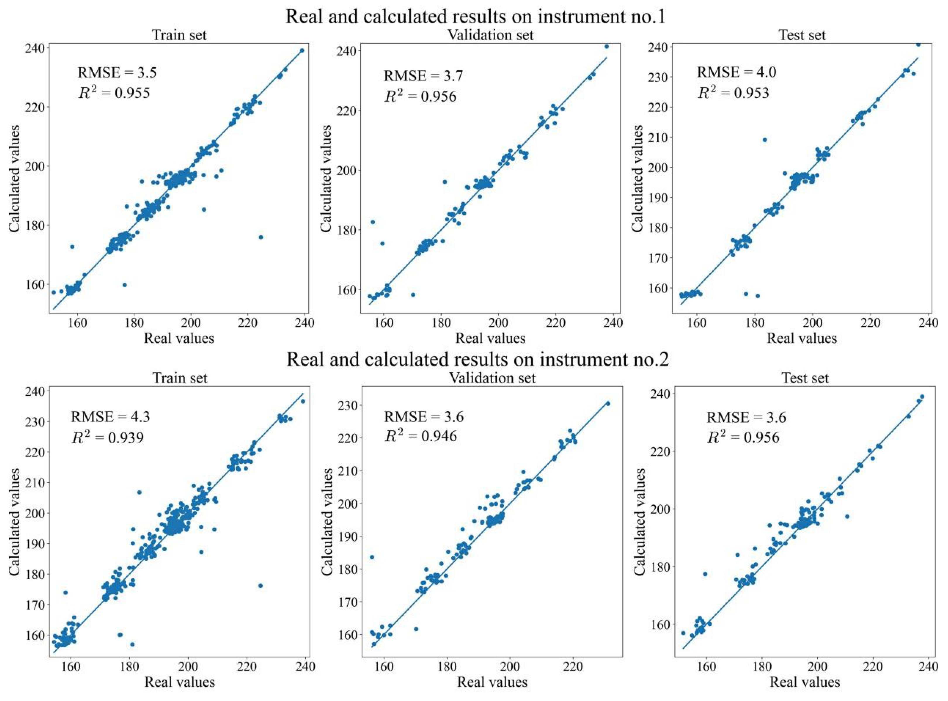 Applsci 13 08494 g005
