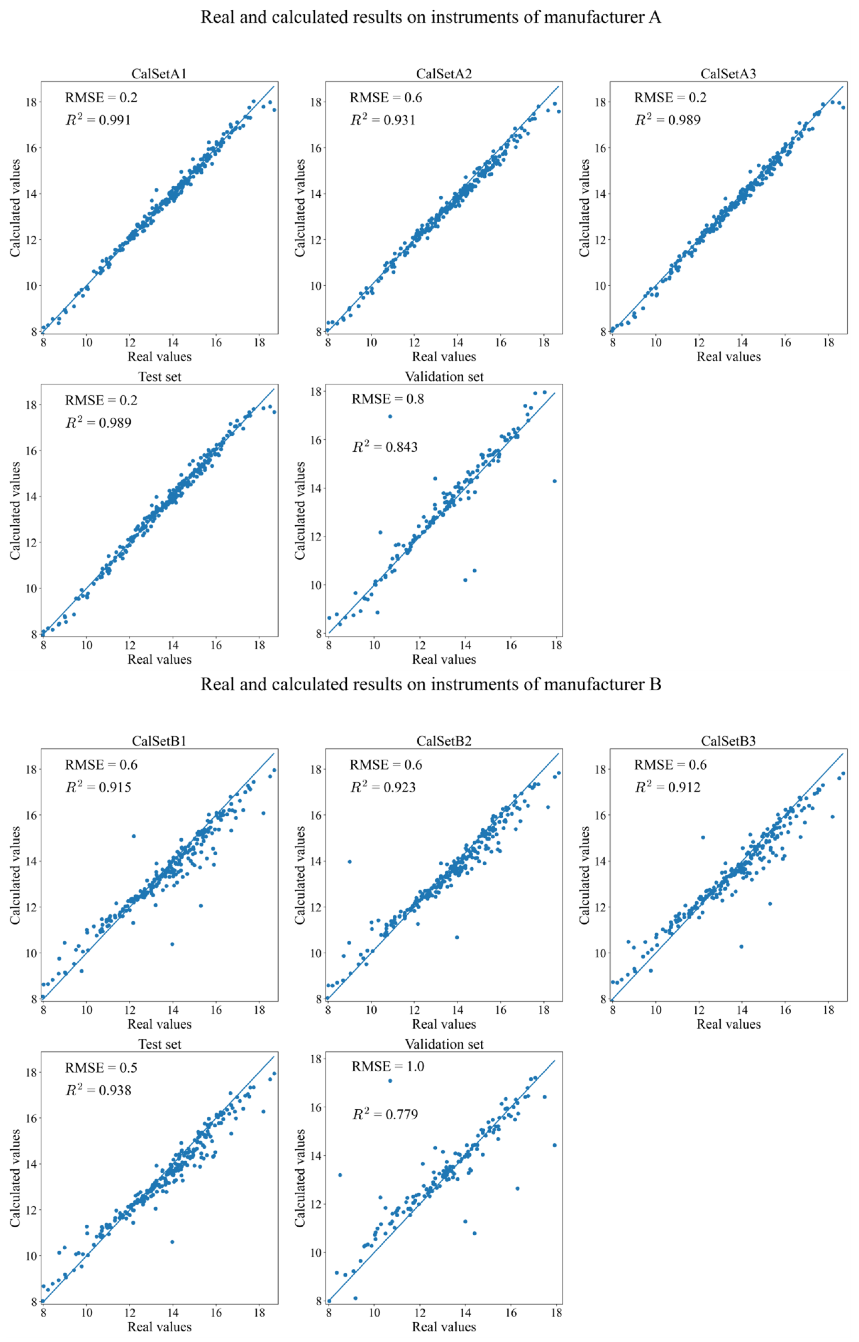 Applsci 13 08494 g007