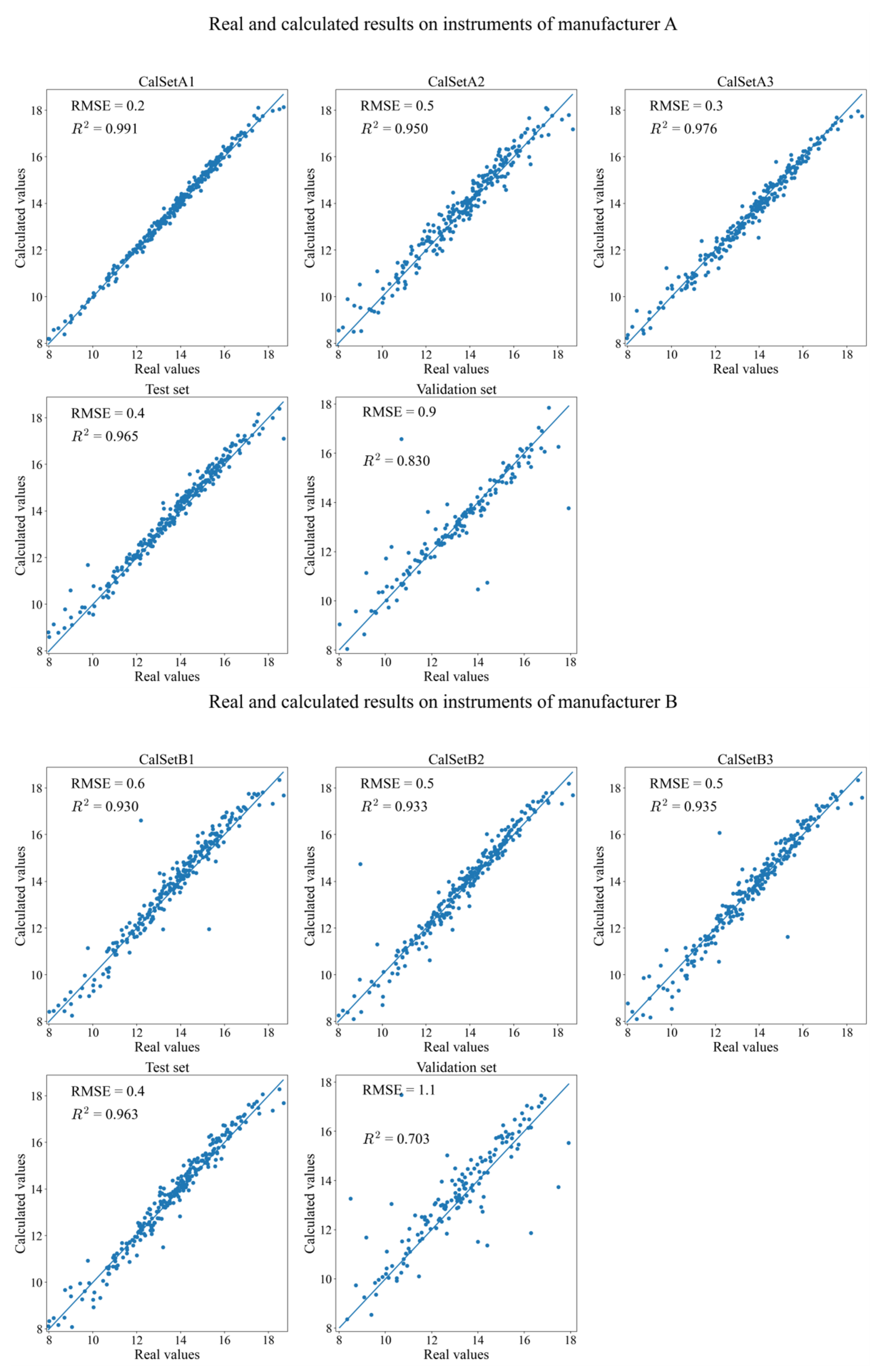 Applsci 13 08494 g008