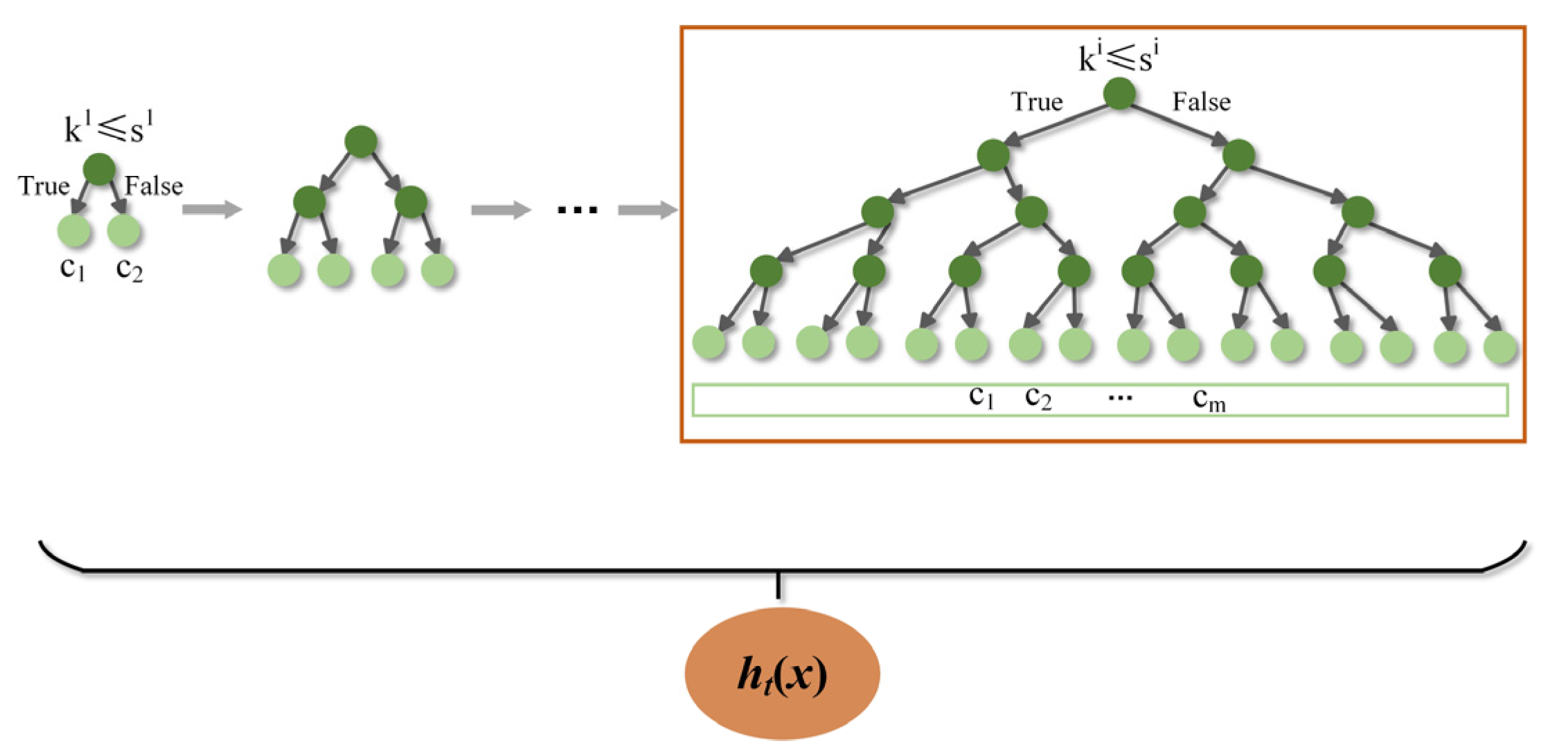 Applsci 13 08498 g001