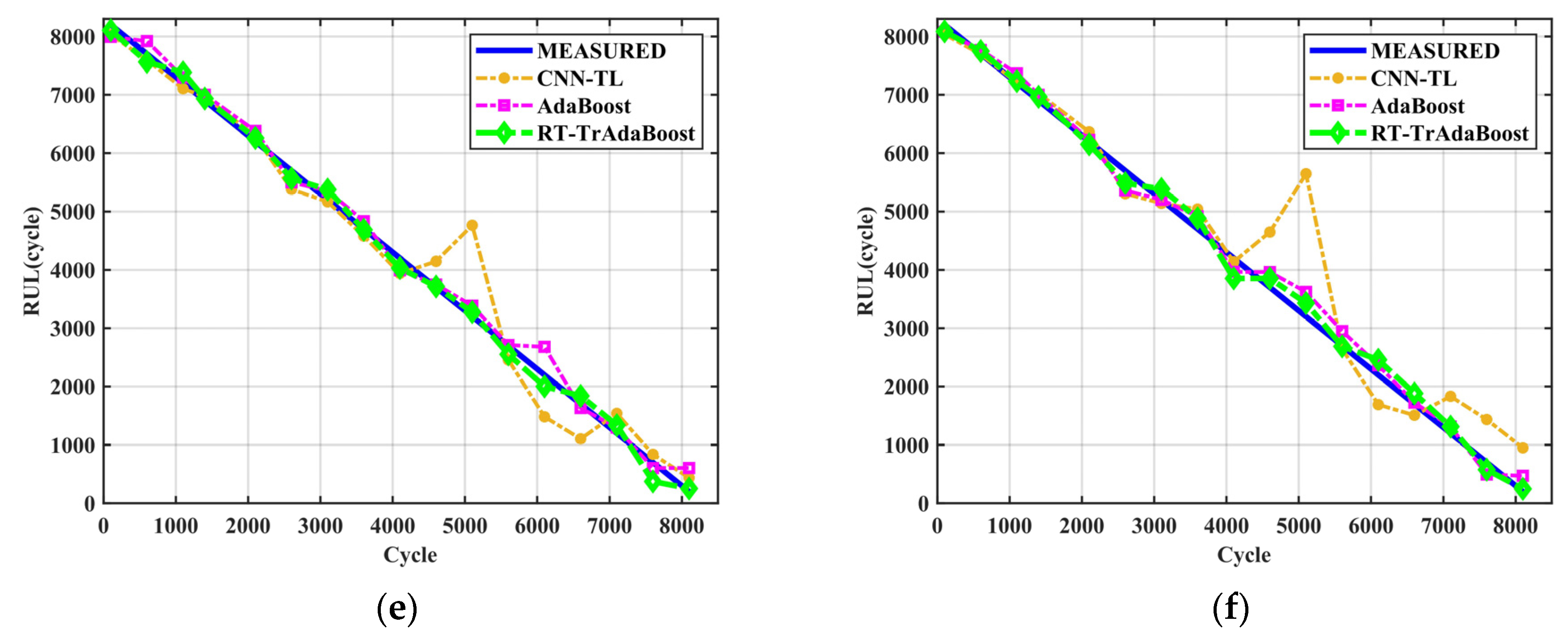 Applsci 13 08498 g009b